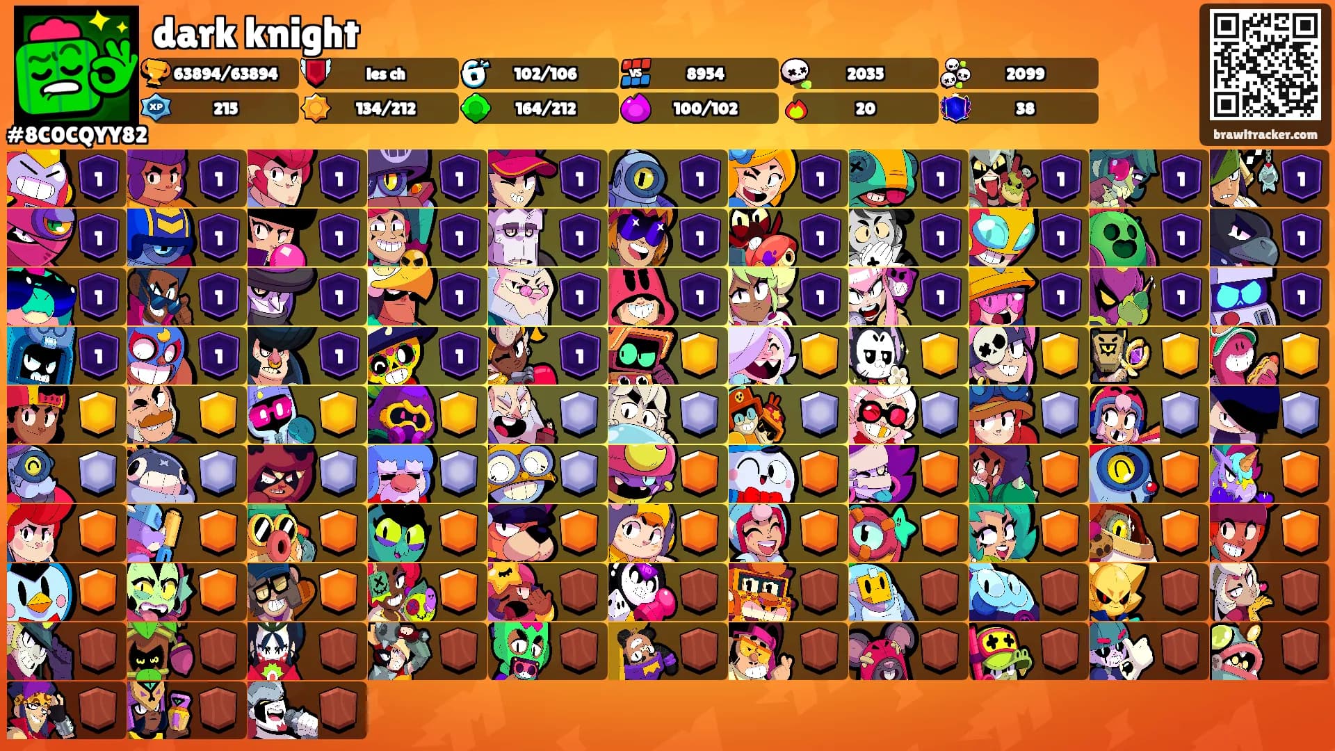 dark knight's Ranks