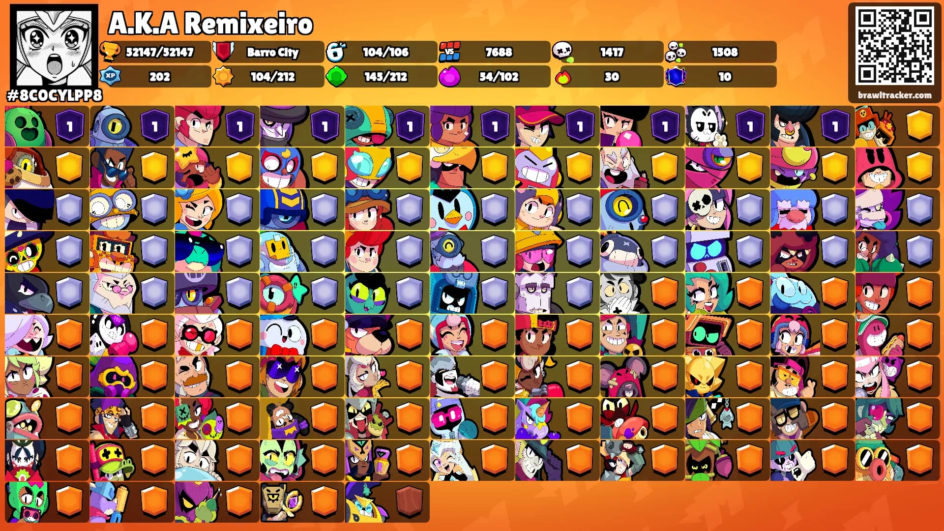 A.K.A Remixeiro's Ranks