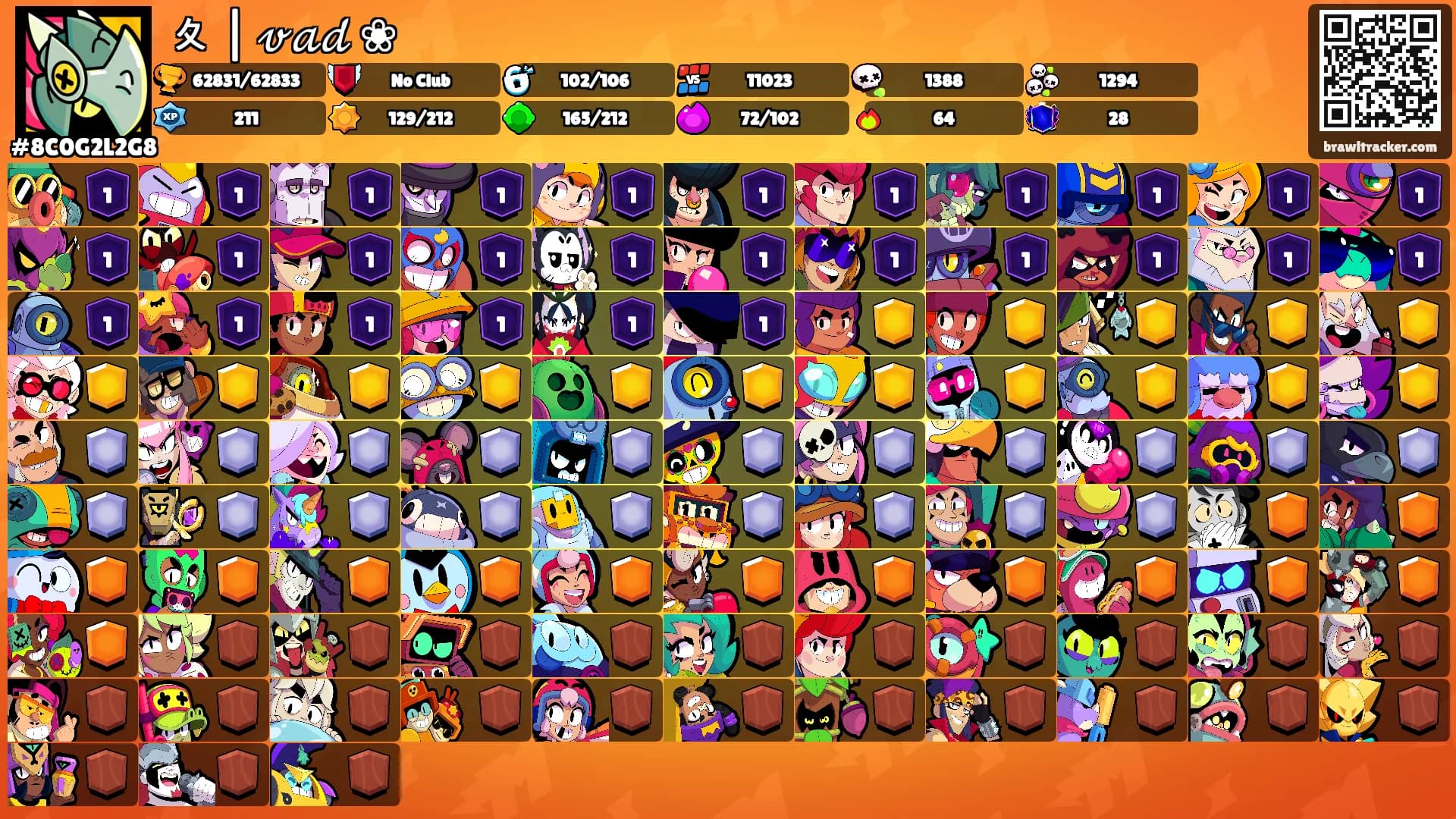 〩 | 𝓋𝒶𝒹 ❀'s Ranks