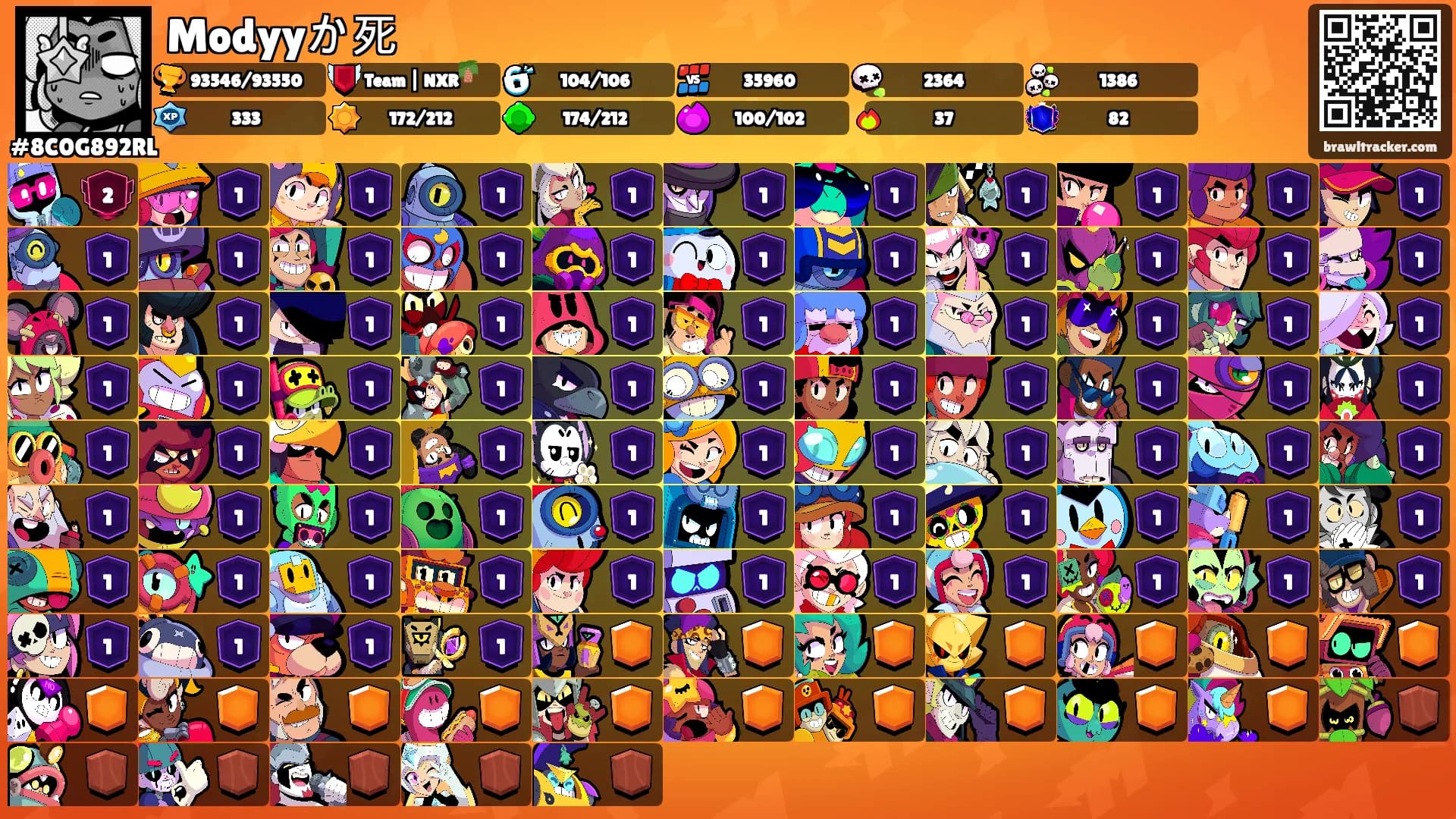 Modyyか死's Ranks