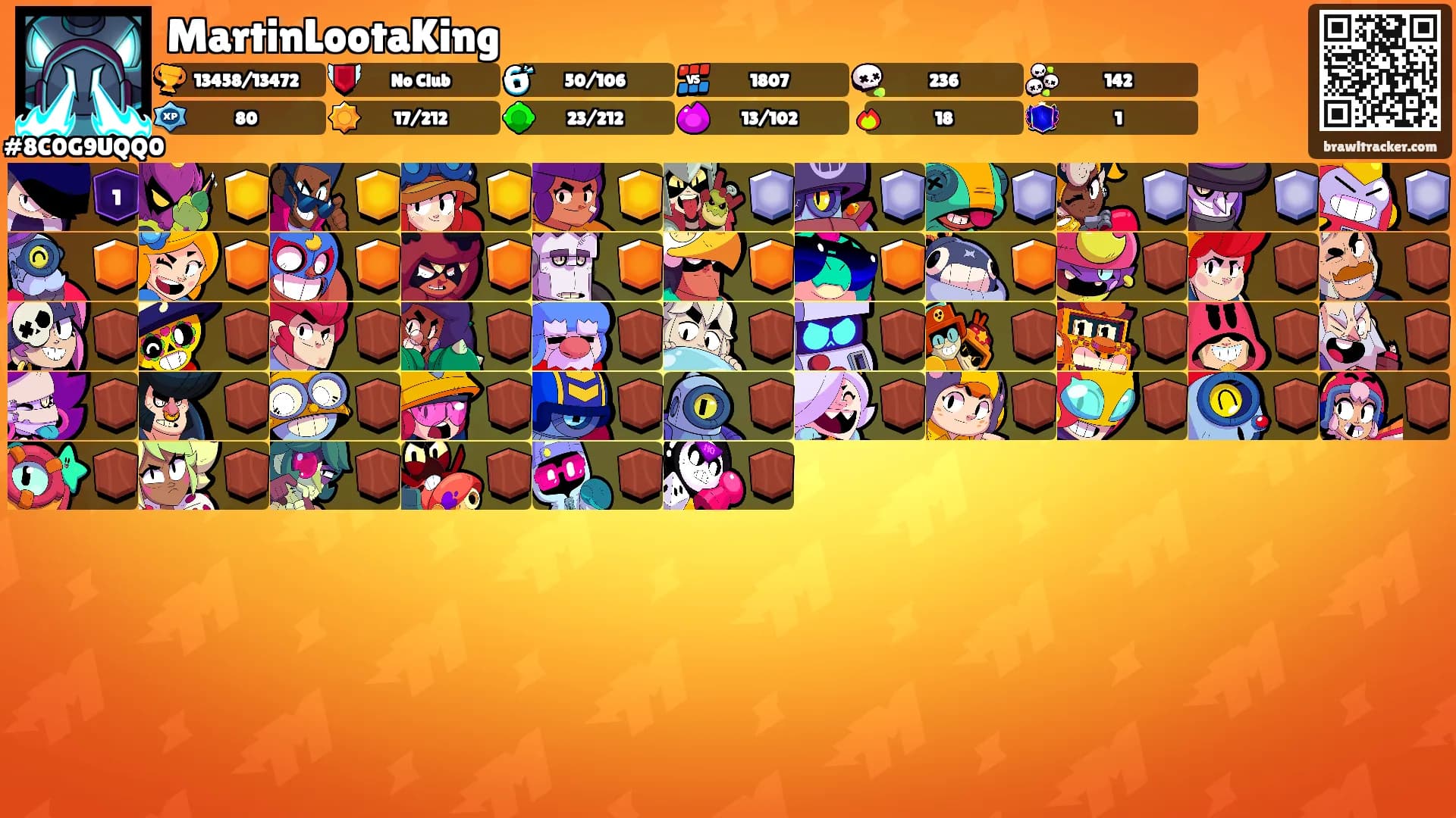 MartinLootaKing's Ranks