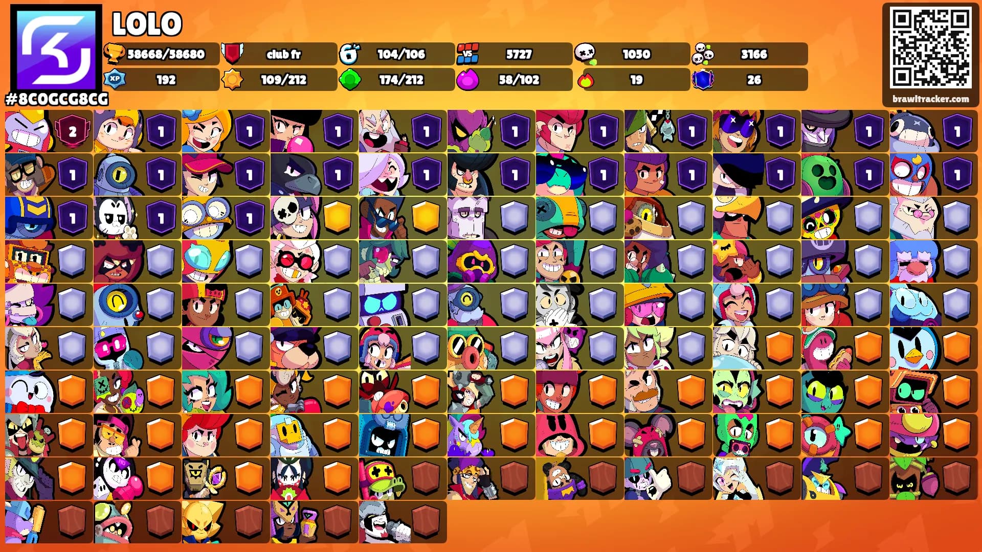 LOLO's Ranks