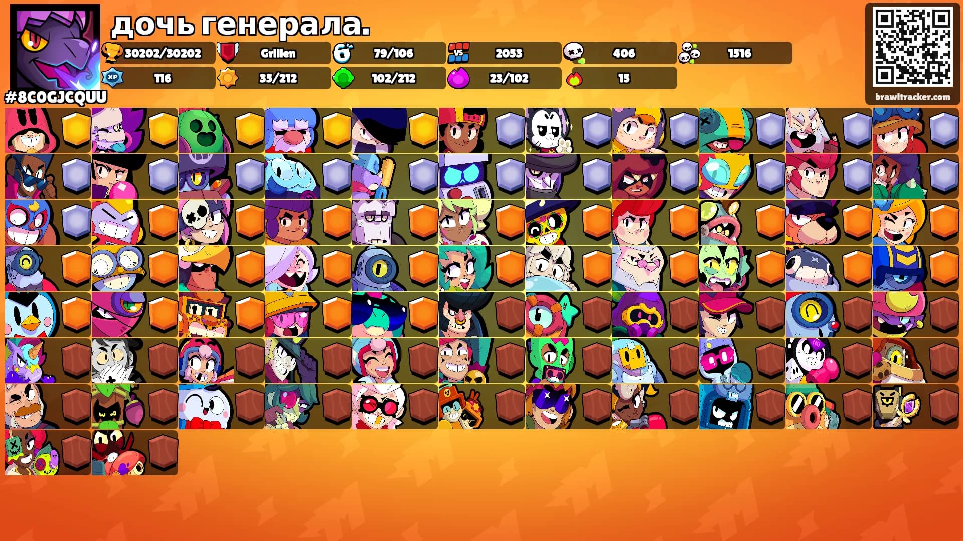 дочь генерала.'s Ranks