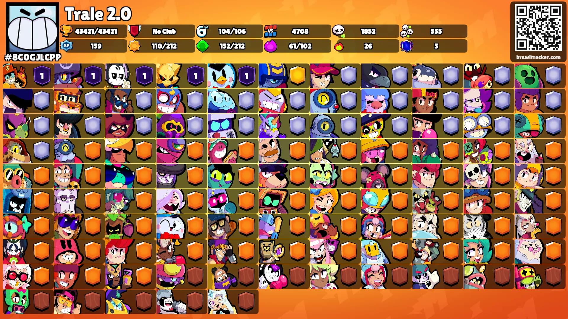 Trale 2.0's Ranks