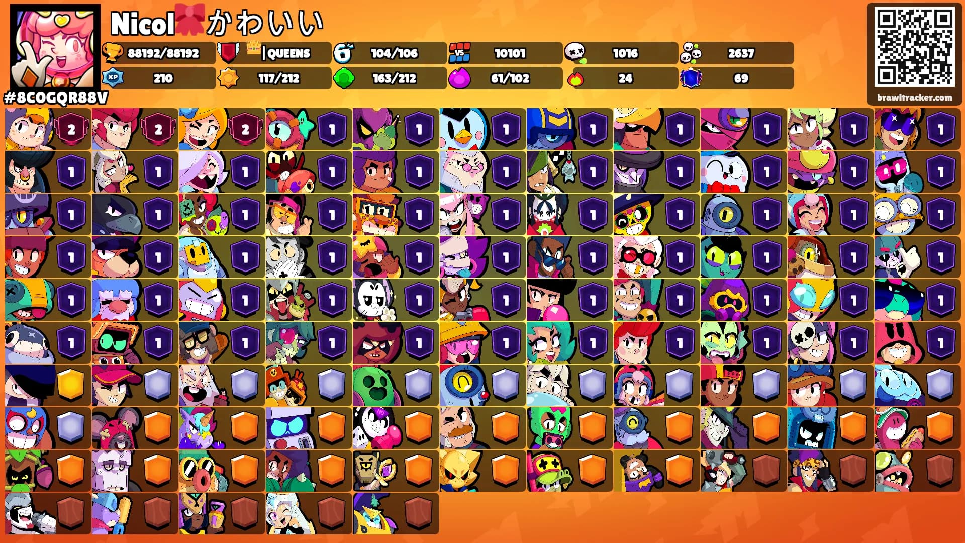 Nicol🎀かわいい's Ranks