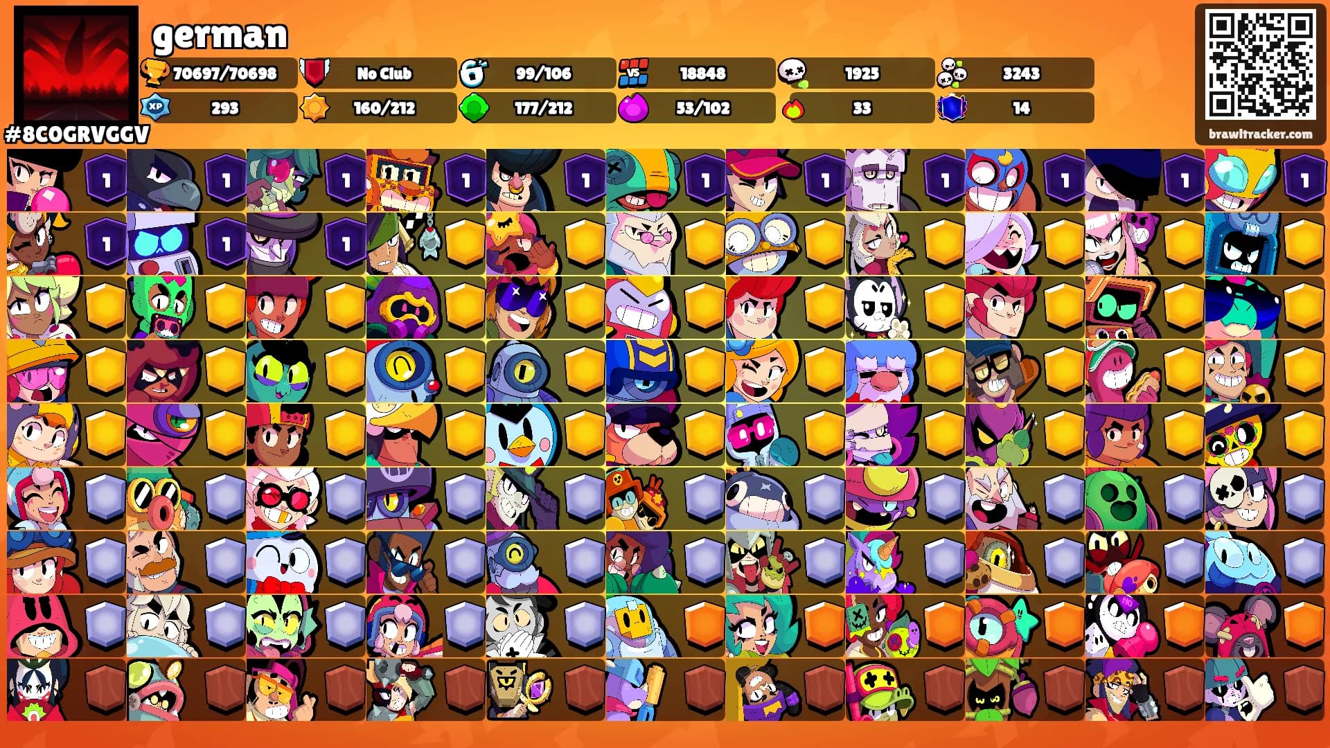 german's Ranks