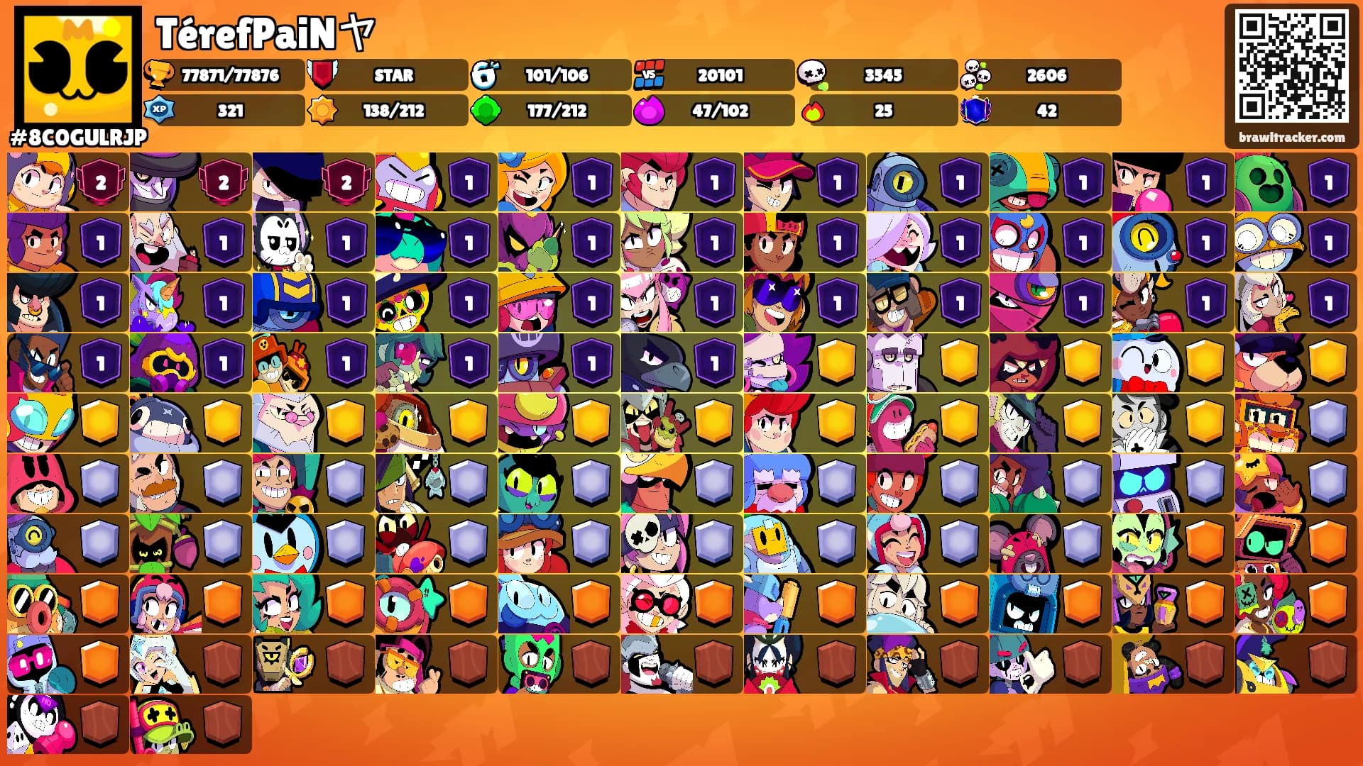 TérefPaiNヤ's Ranks