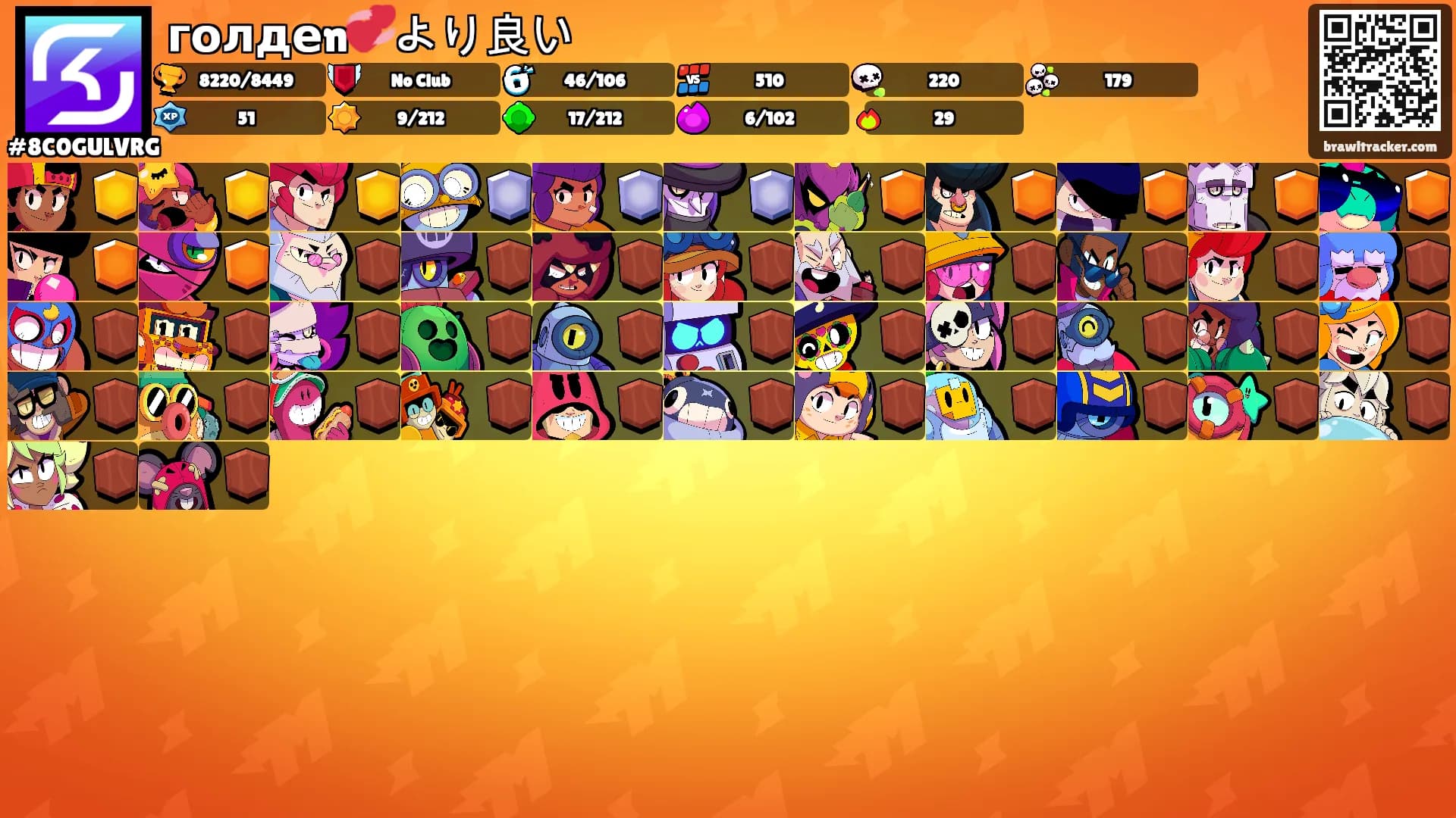 голдеn💞より良い's Ranks