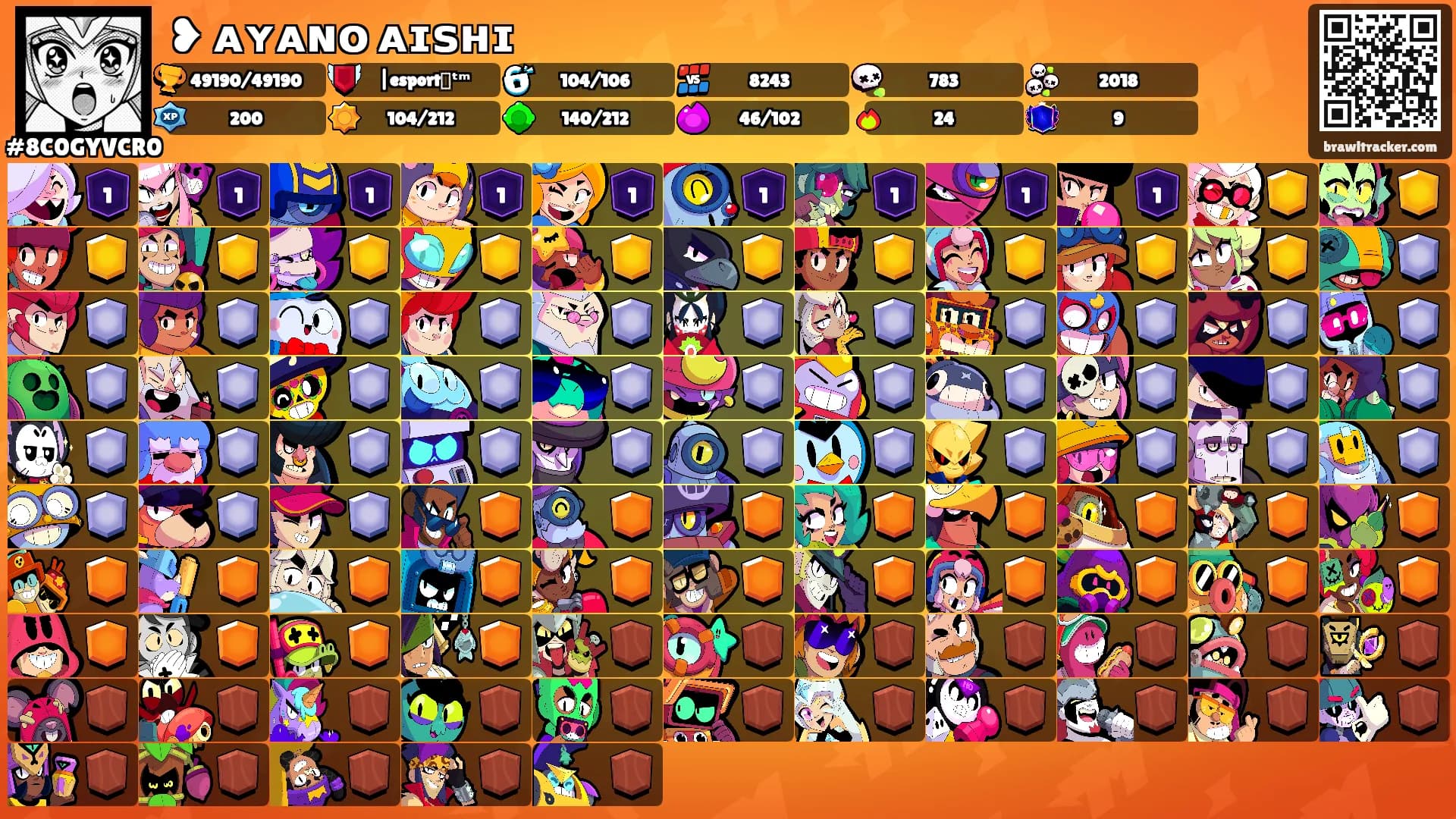 ❥ ᴀʏᴀɴᴏ ᴀɪꜱʜɪ's Ranks