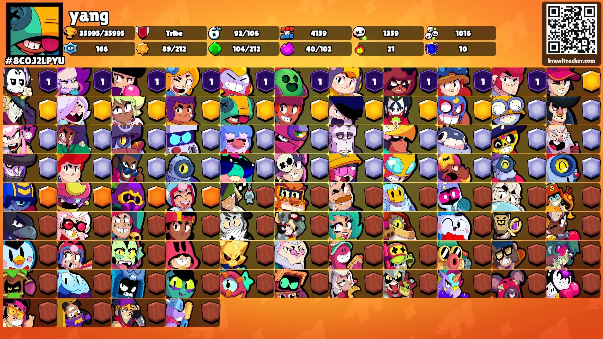 yang's Ranks