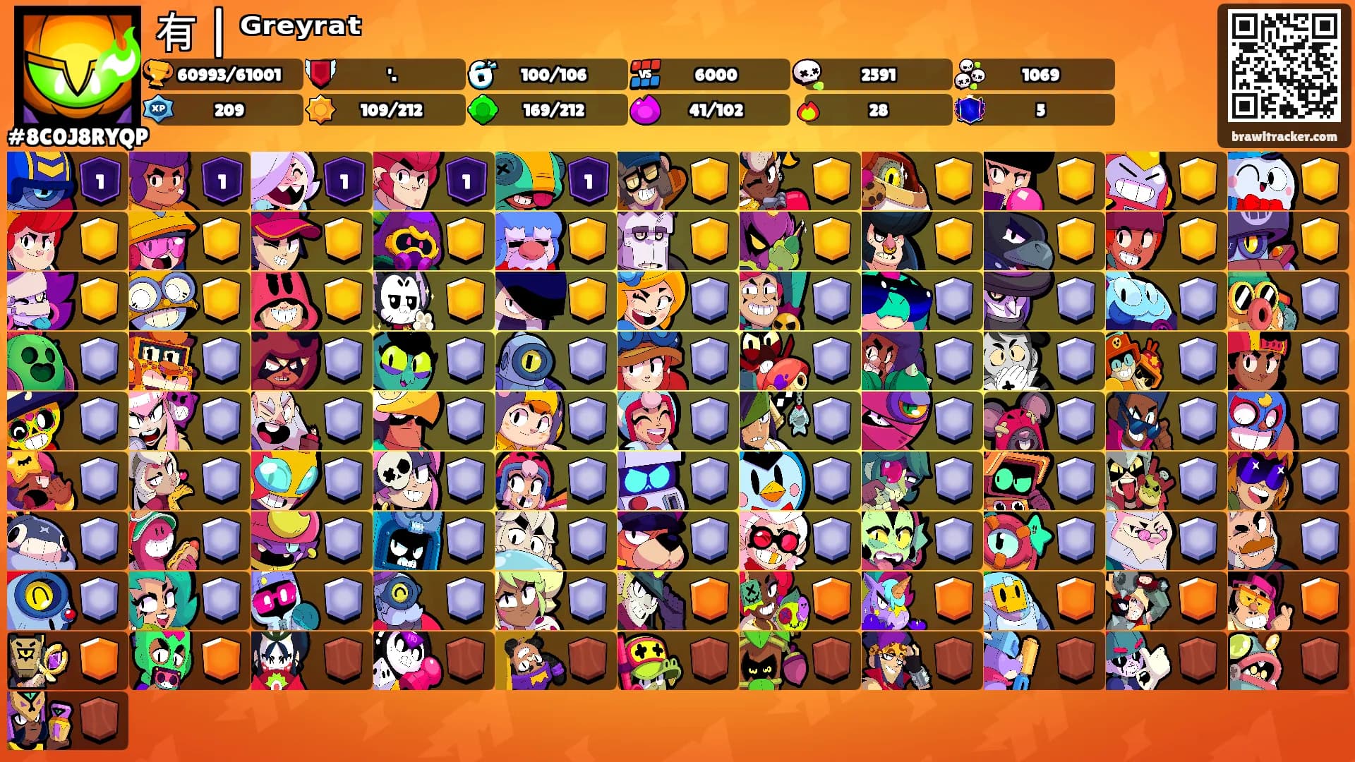 有 | ᴳʳᵉʸʳᵃᵗ's Ranks