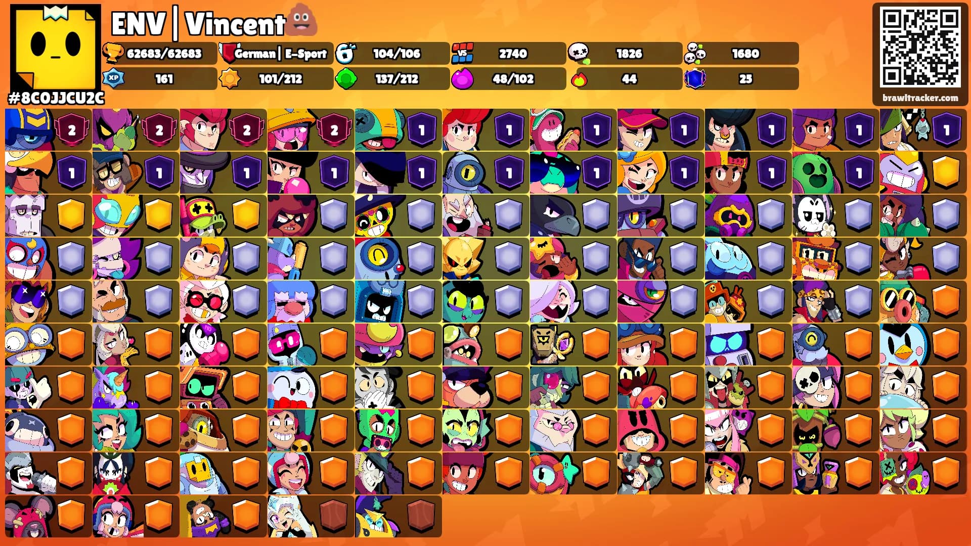 ENV|Vincent💩's Ranks