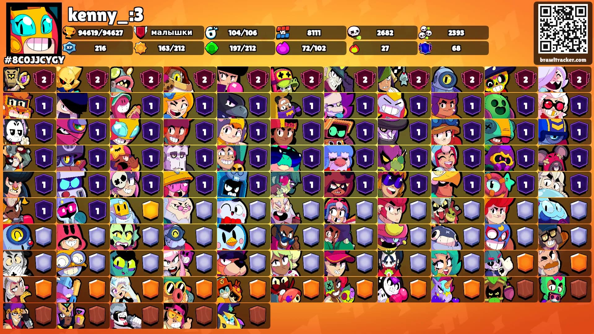 kenny_:3's Ranks