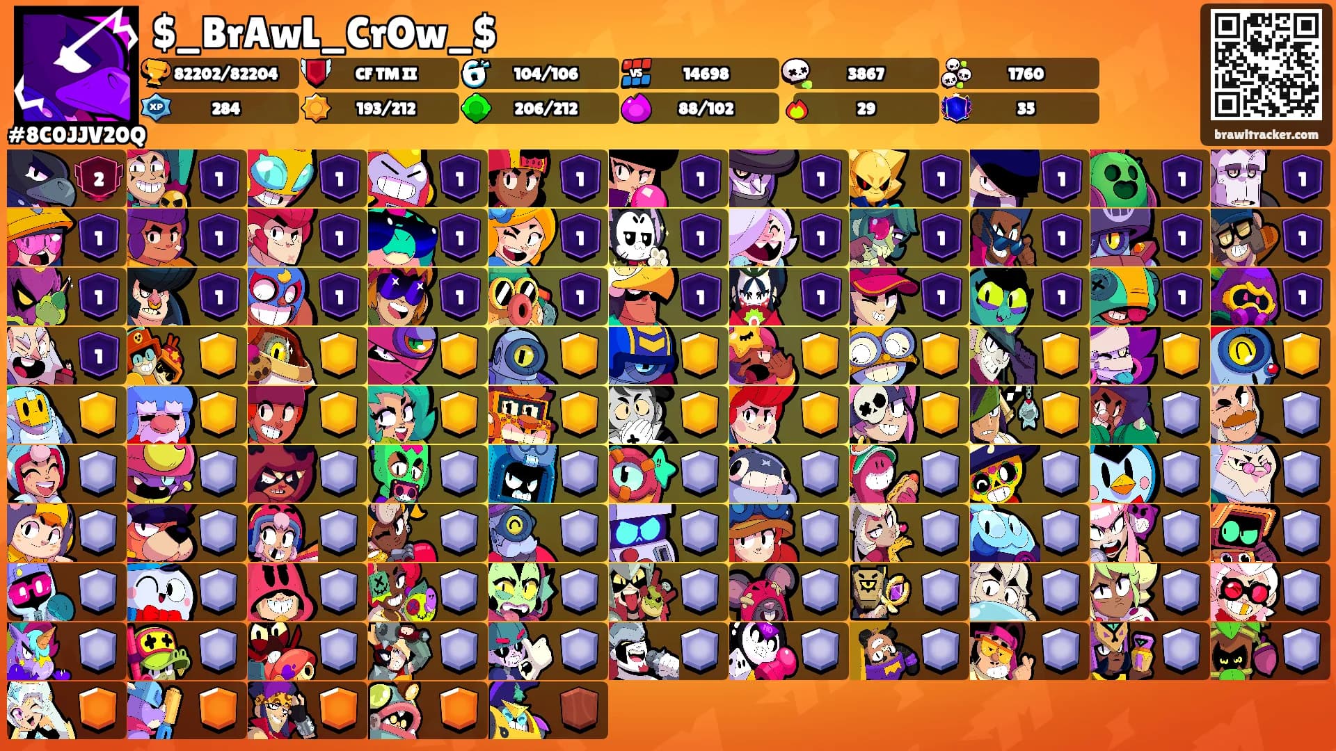 $_BrAwL_CrOw_$'s Ranks