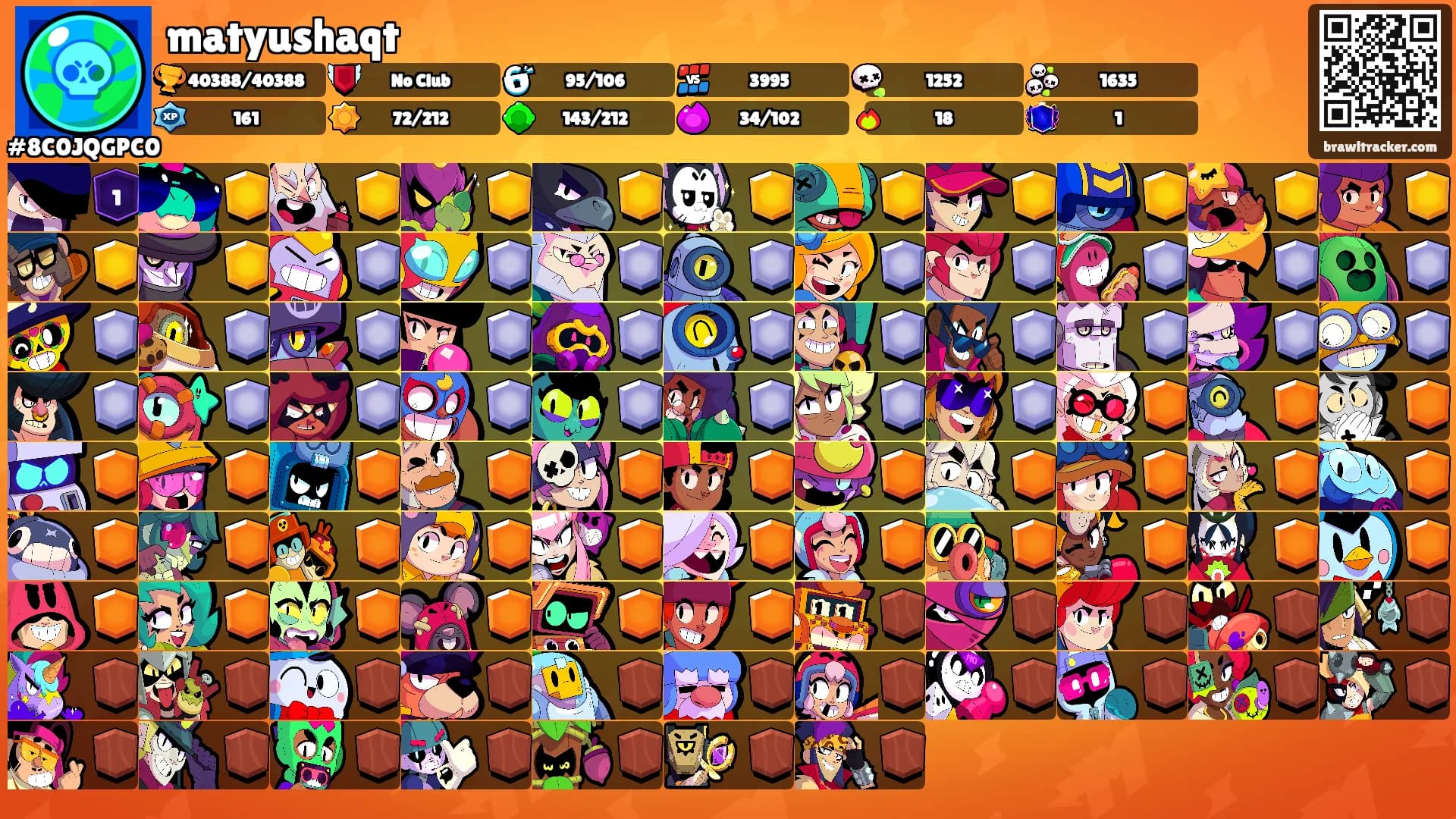 matyushaqt's Ranks
