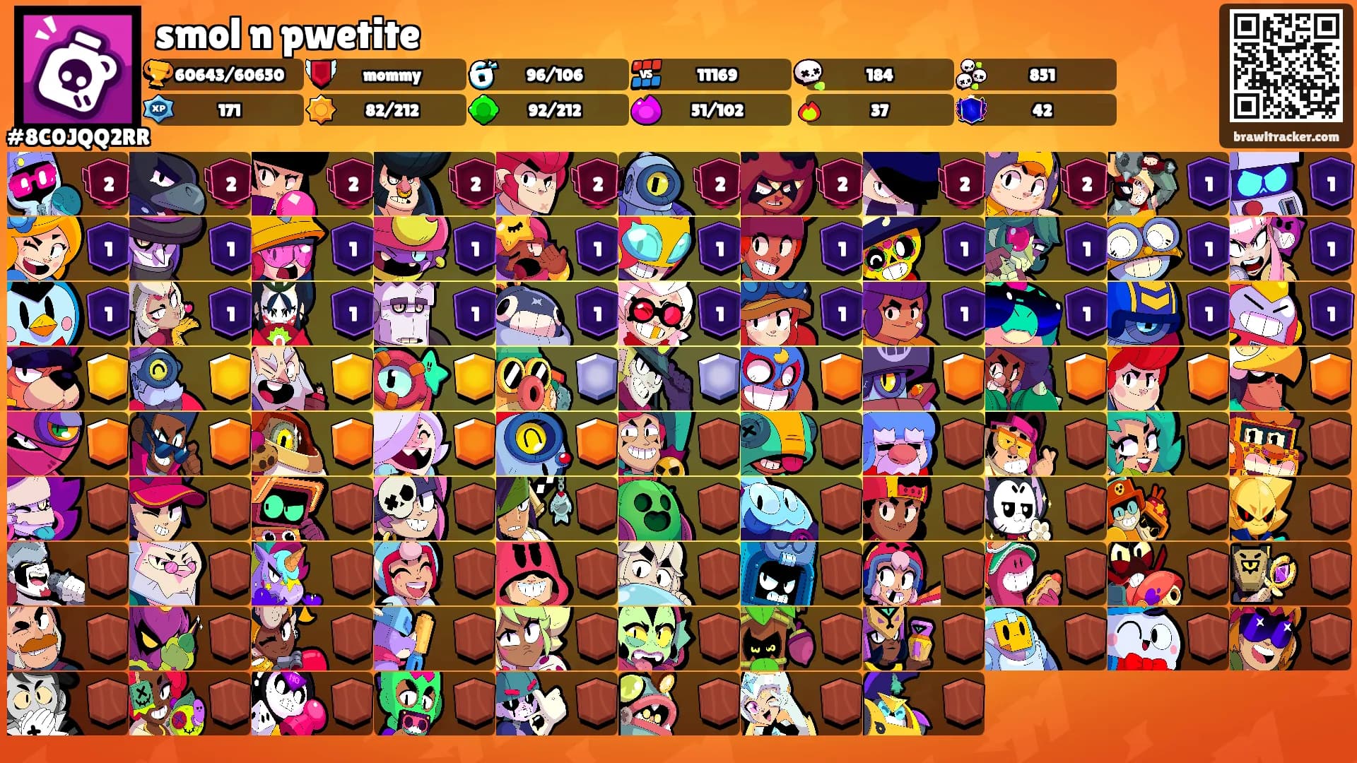 smol n pwetite's Ranks