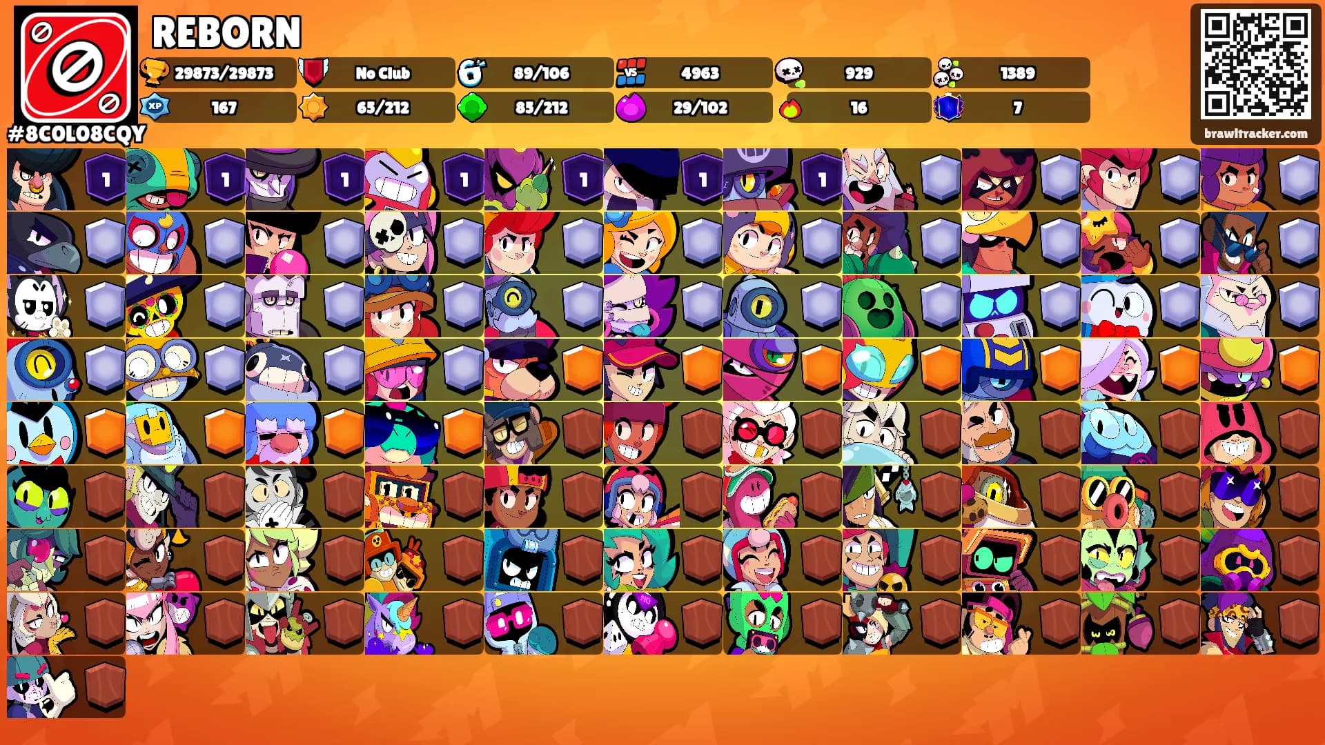 REBORN's Ranks