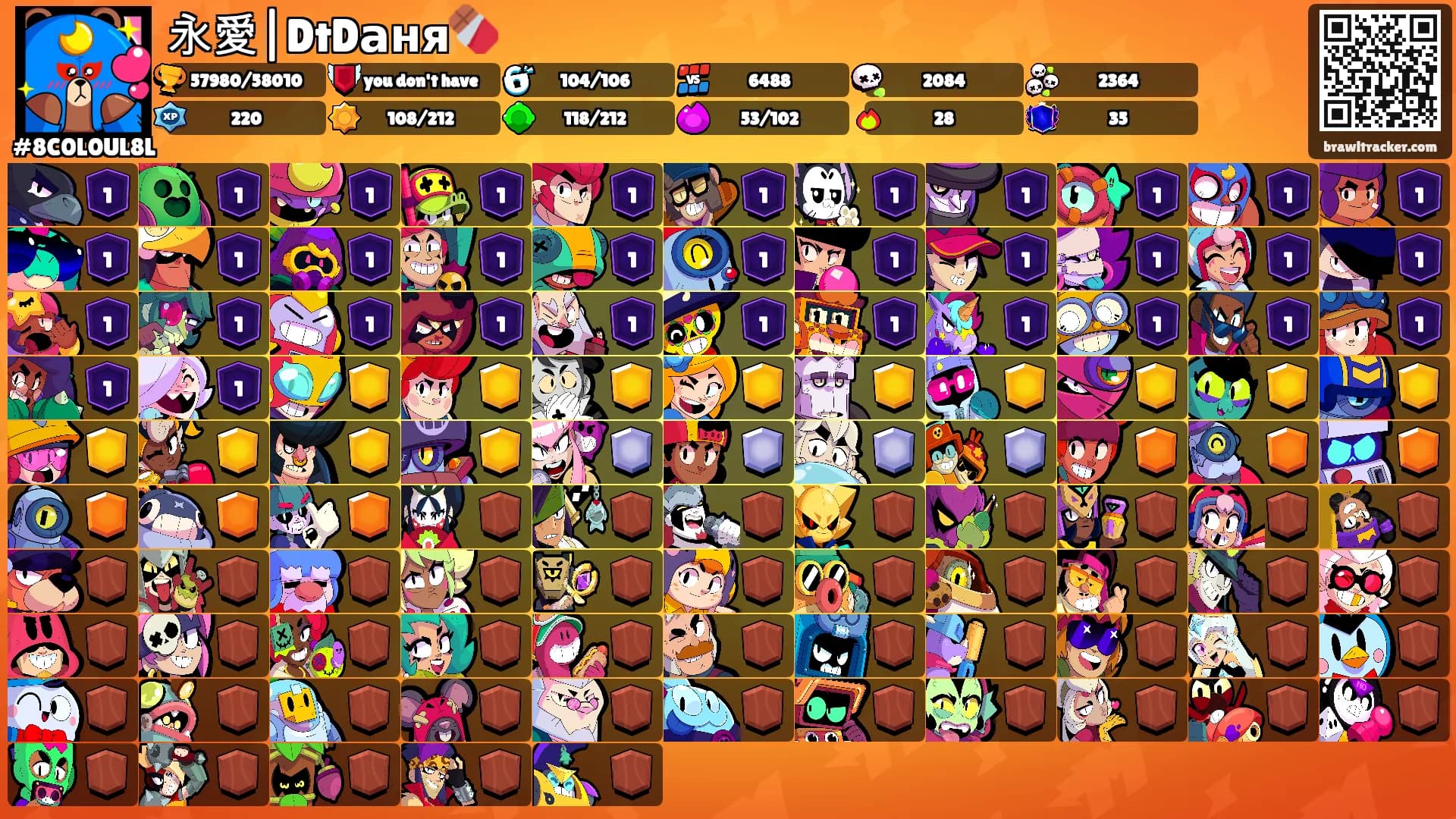 永愛|DtDаня🍫's Ranks