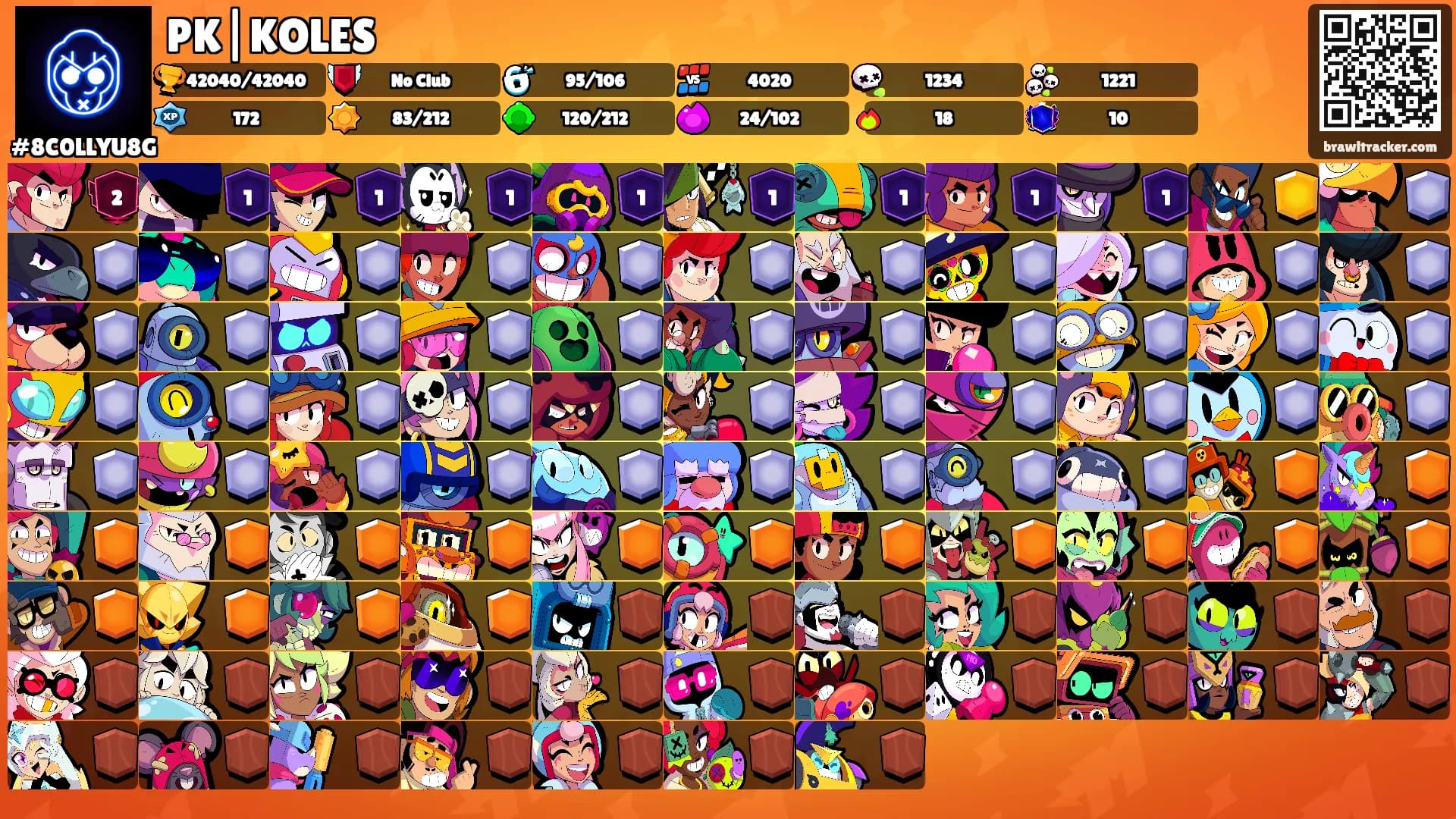 PK|KOLES's Ranks