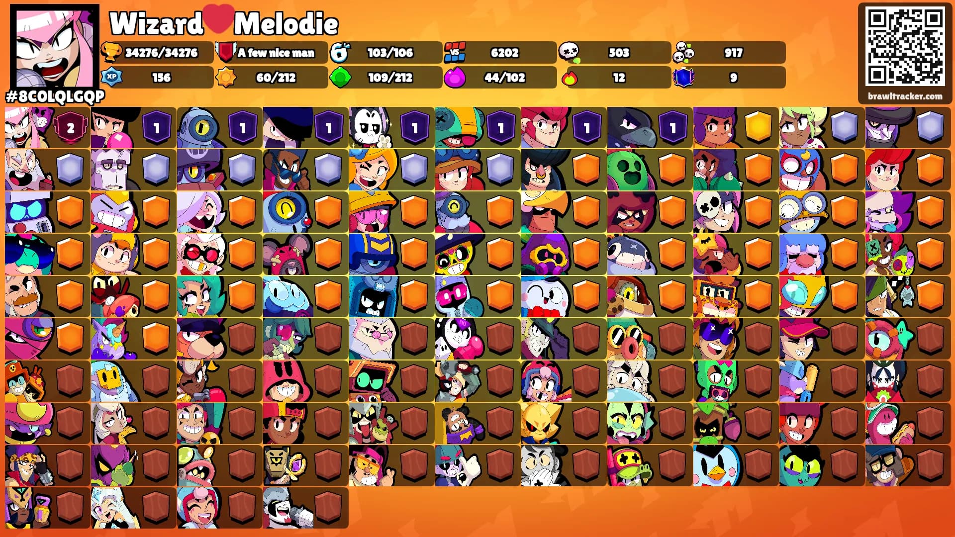 Wizard❤️Melodie's Ranks