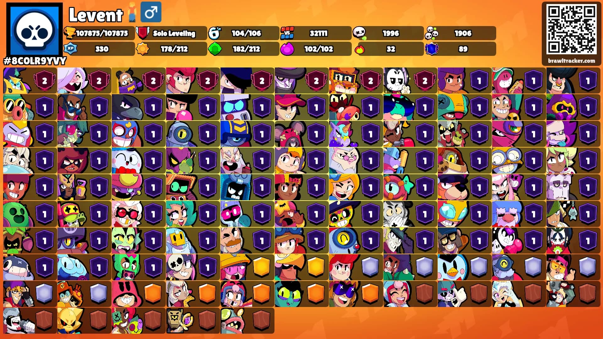 Levent🧍‍♂️'s Ranks
