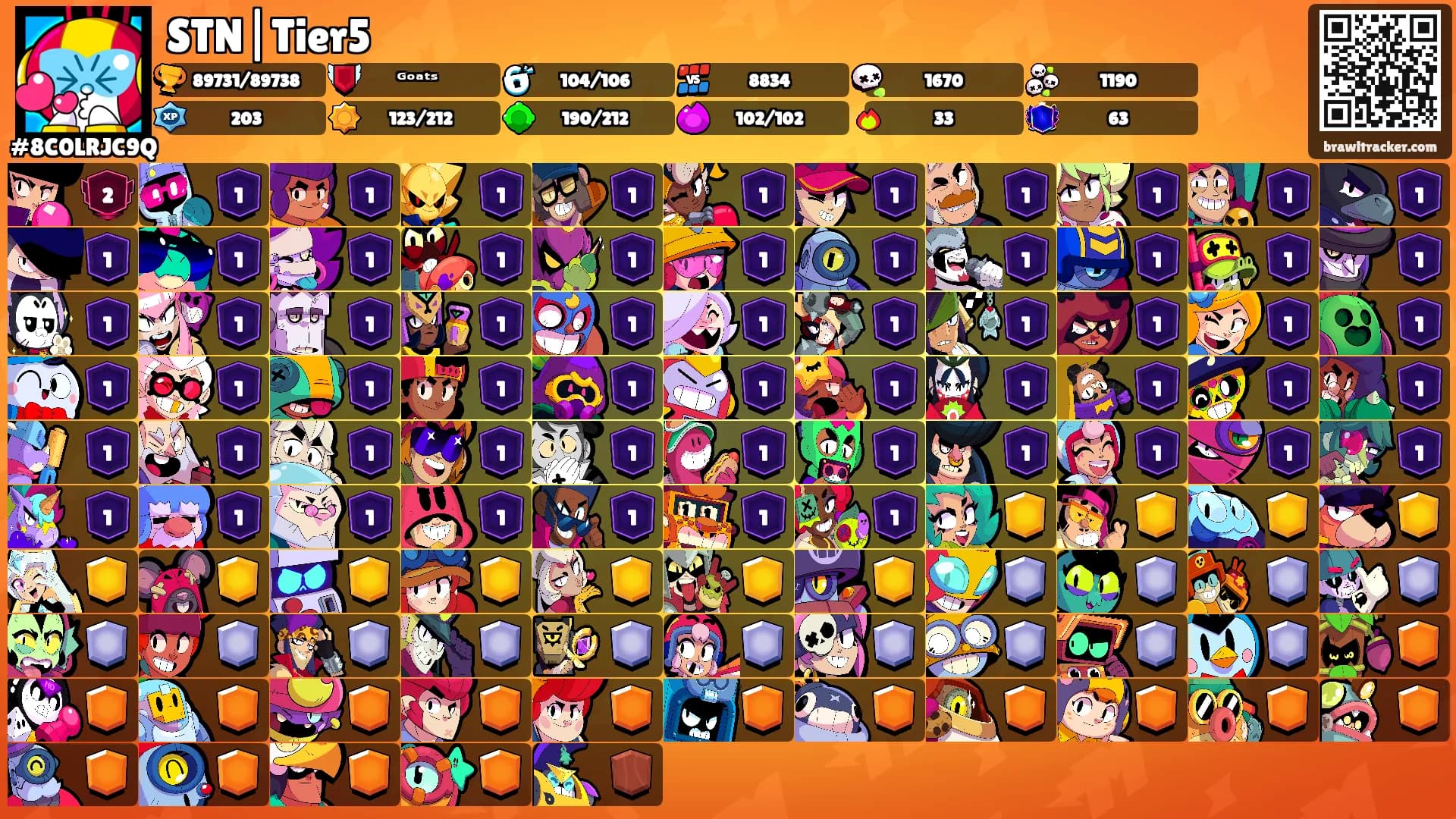 STN|Tier5's Ranks
