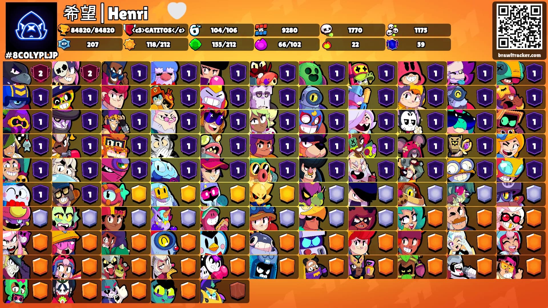 希望|Henri ⚡︎🤍's Ranks