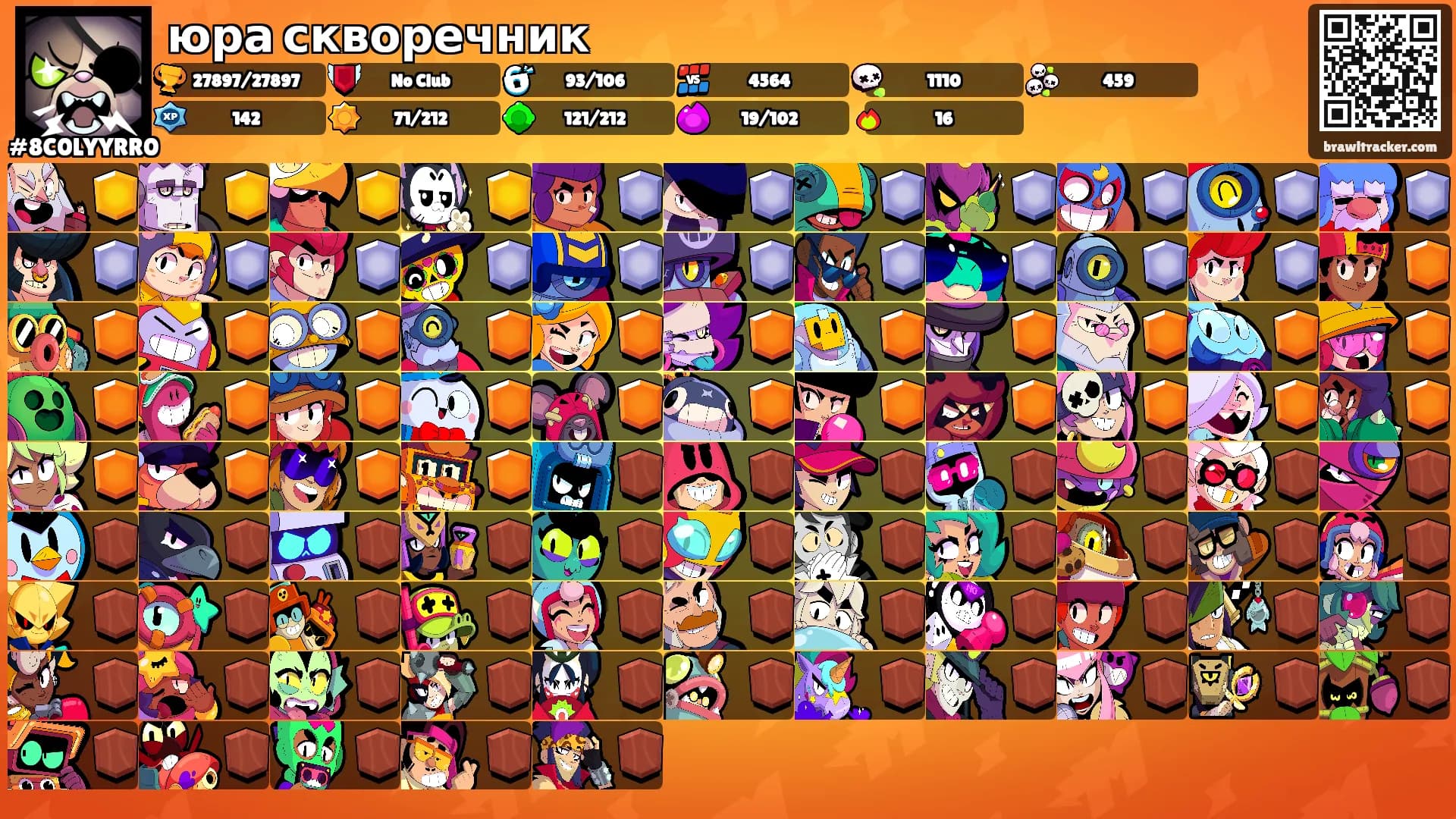 юра скворечник's Ranks