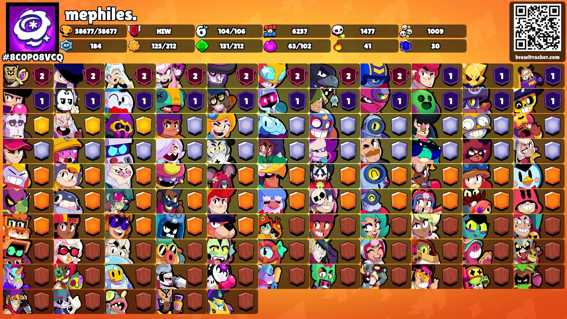 mephiles.'s Ranks