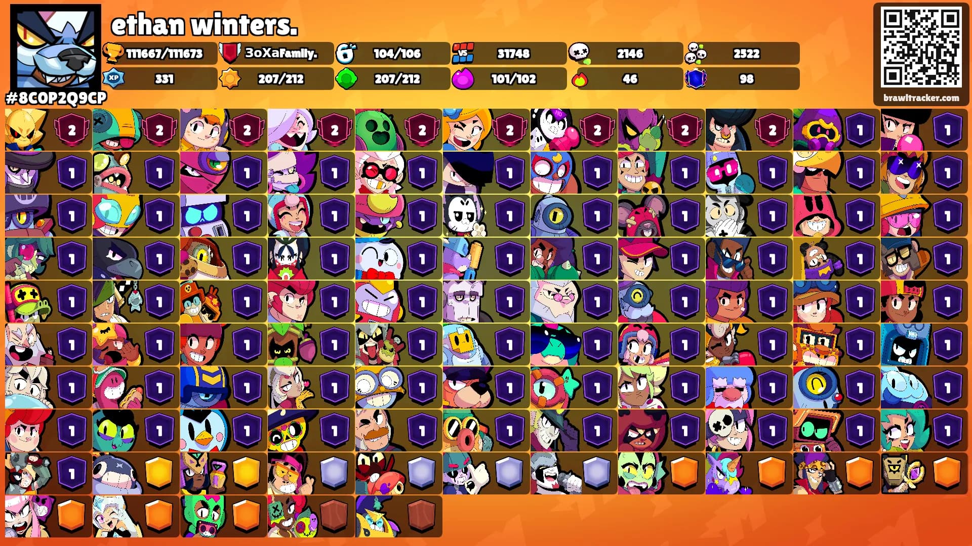 ethan winters.'s Ranks