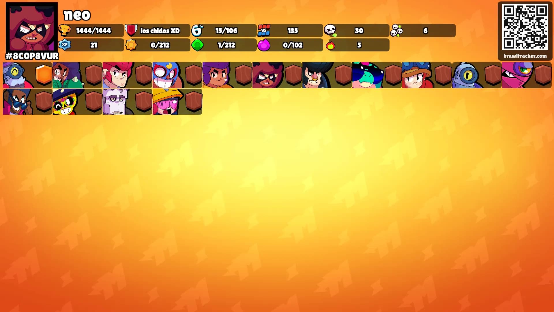 neo's Ranks