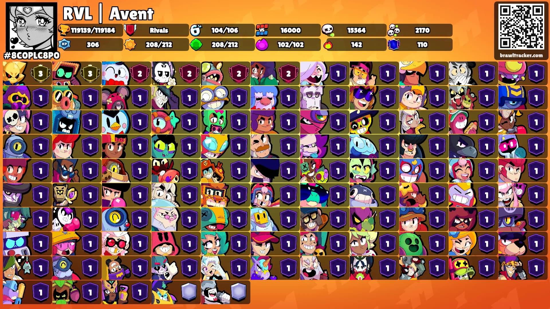RVL | Avent's Ranks