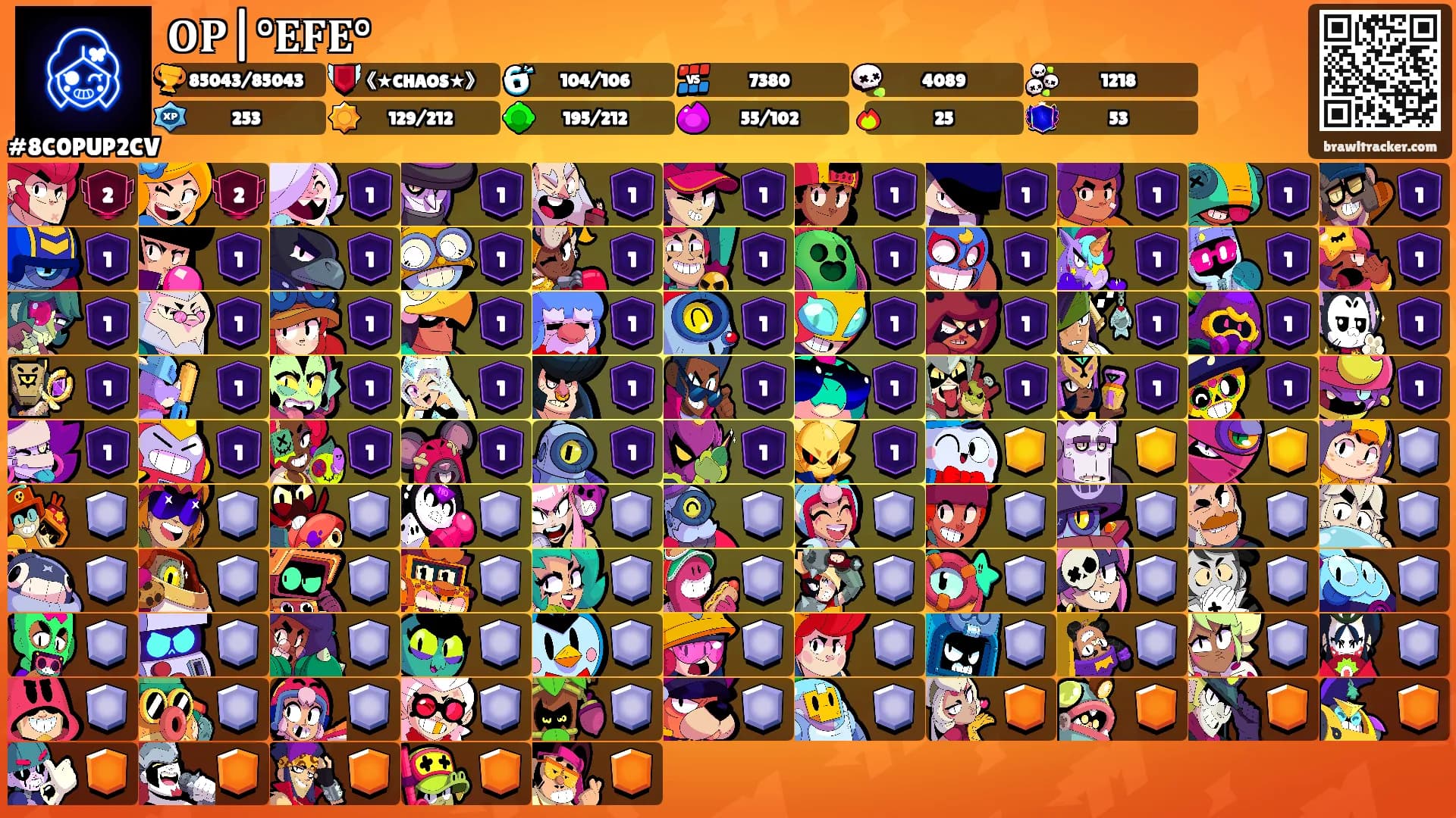 𝐎𝐏|°𝐄𝐅𝐄°'s Ranks