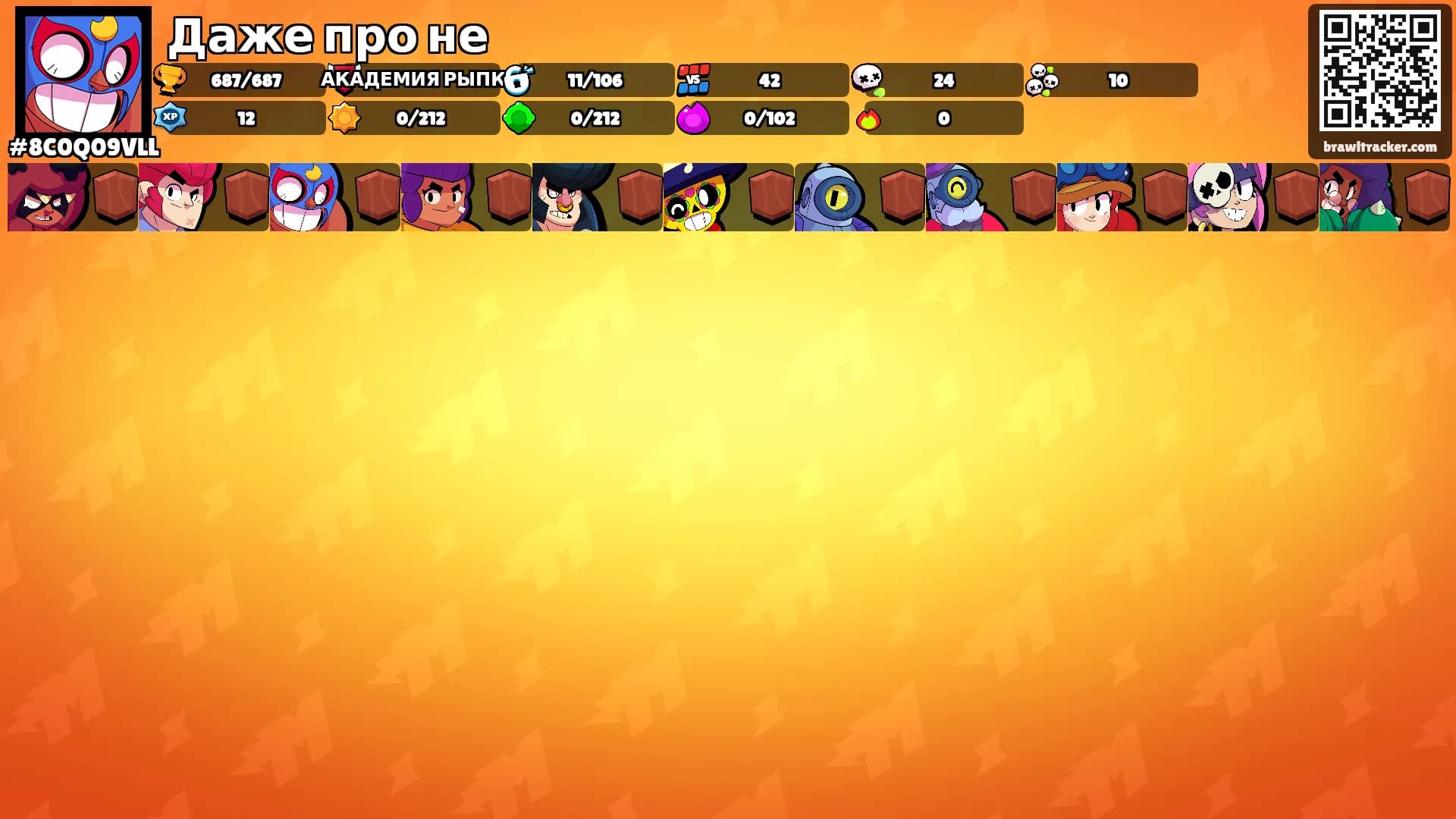 Даже про не's Ranks