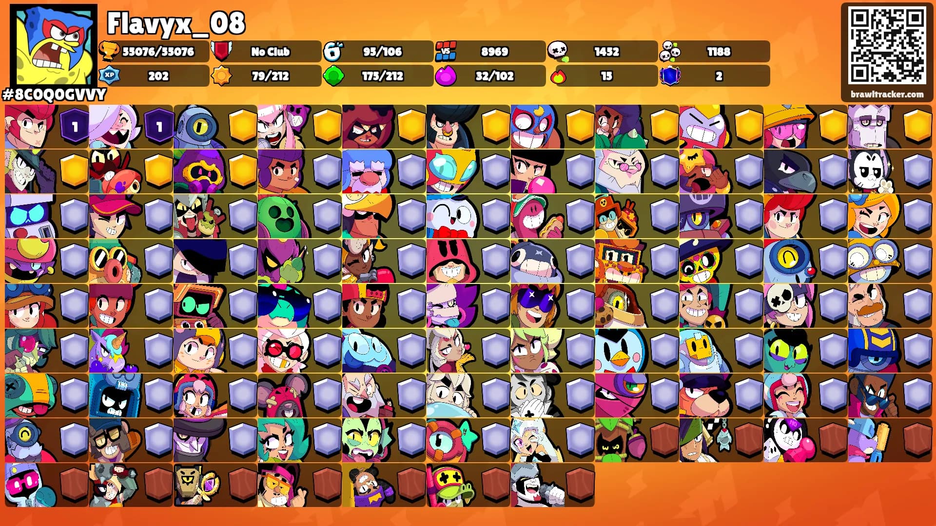 Flavyx_08's Ranks