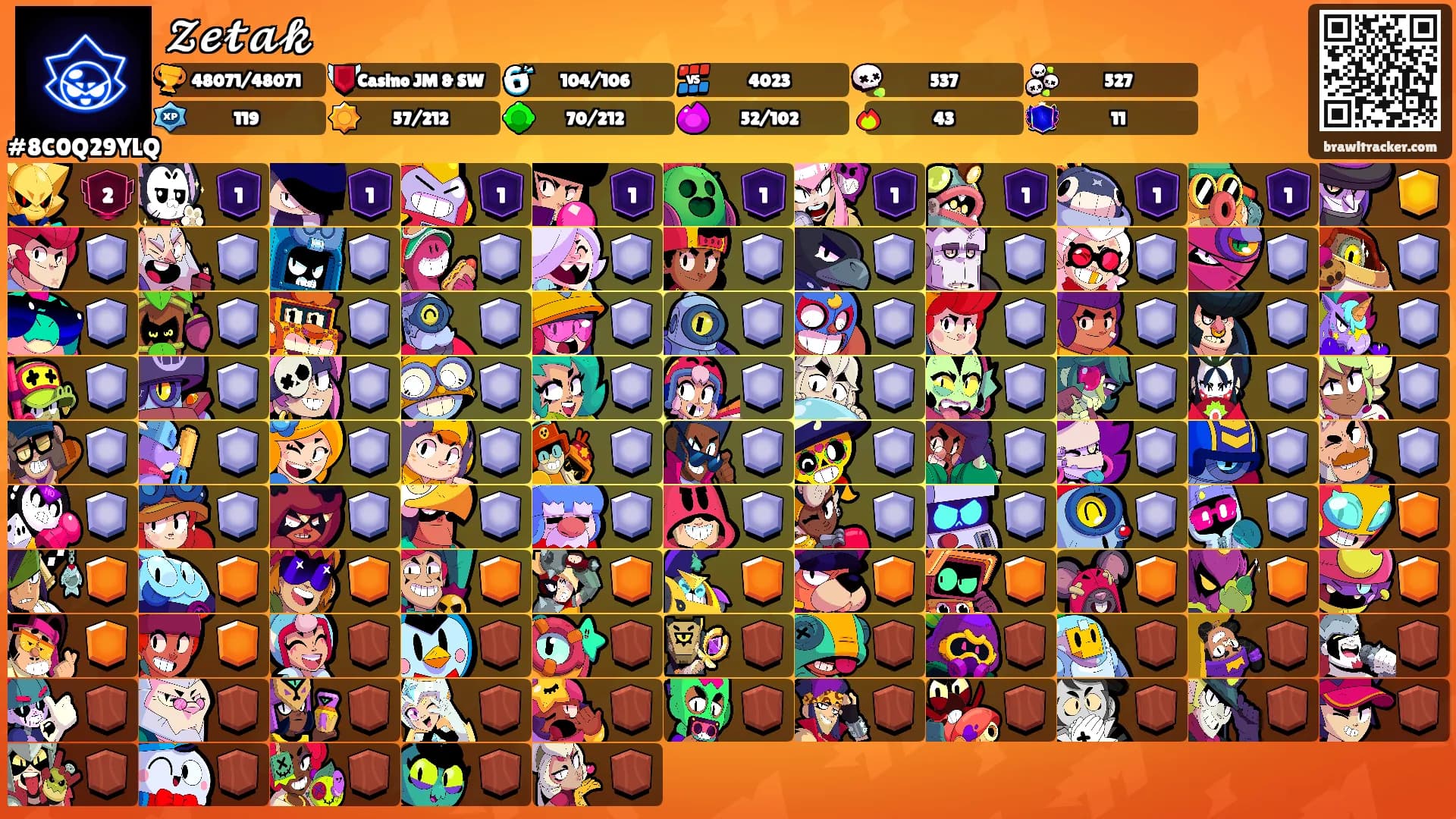 𝓩𝓮𝓽𝓪𝓴's Ranks
