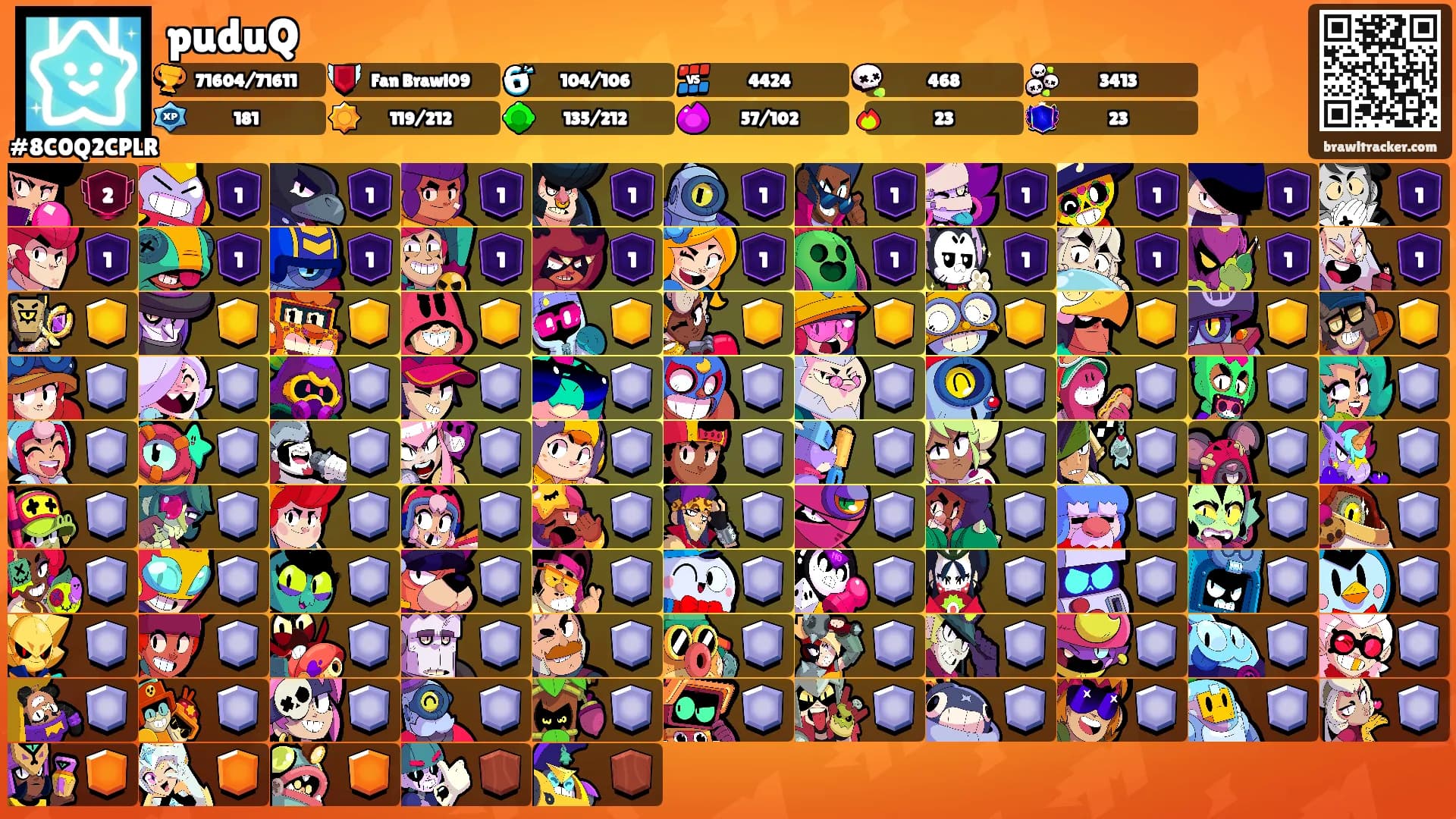 puduQ's Ranks