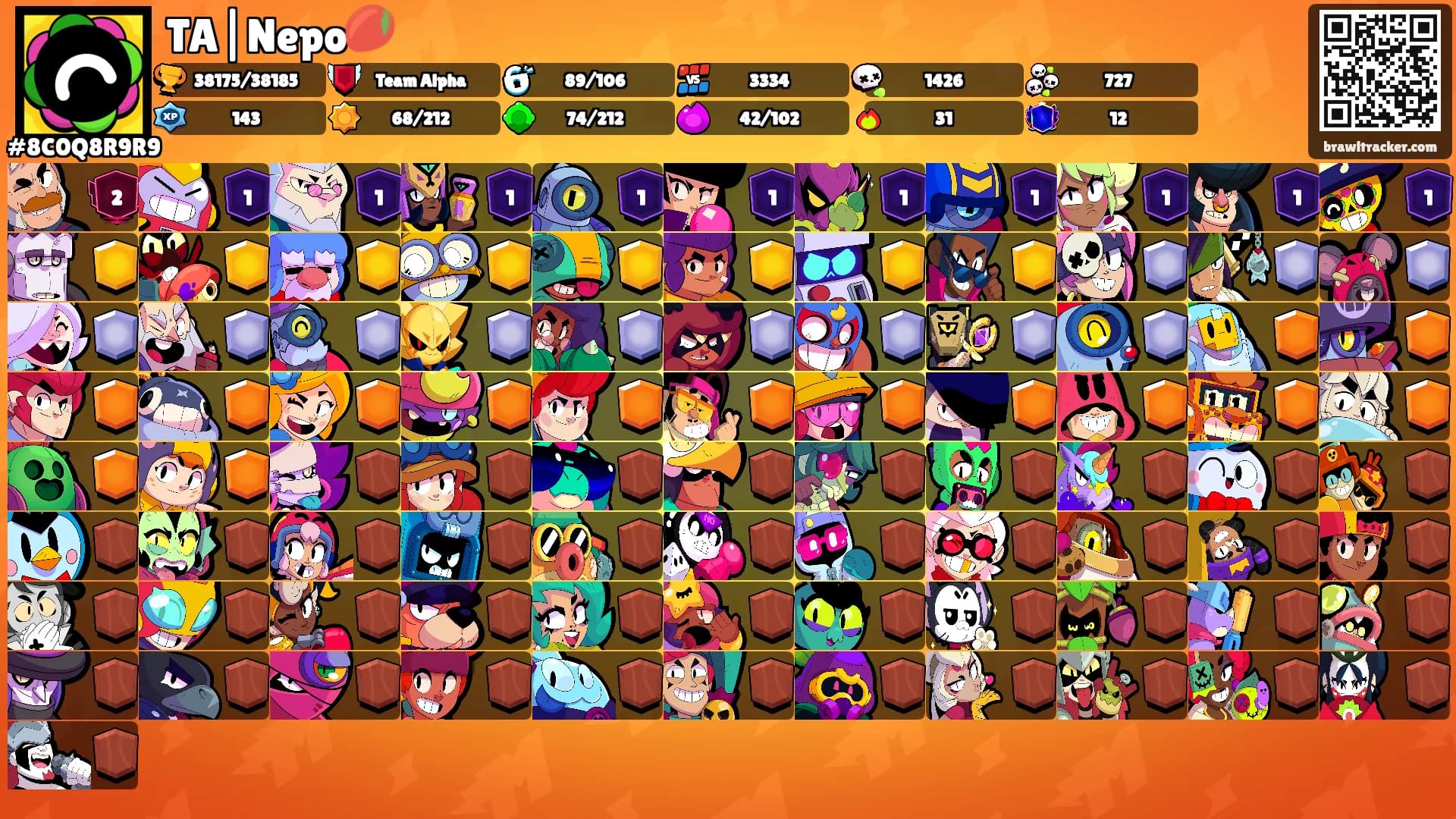 TA|Nepo🥭's Ranks