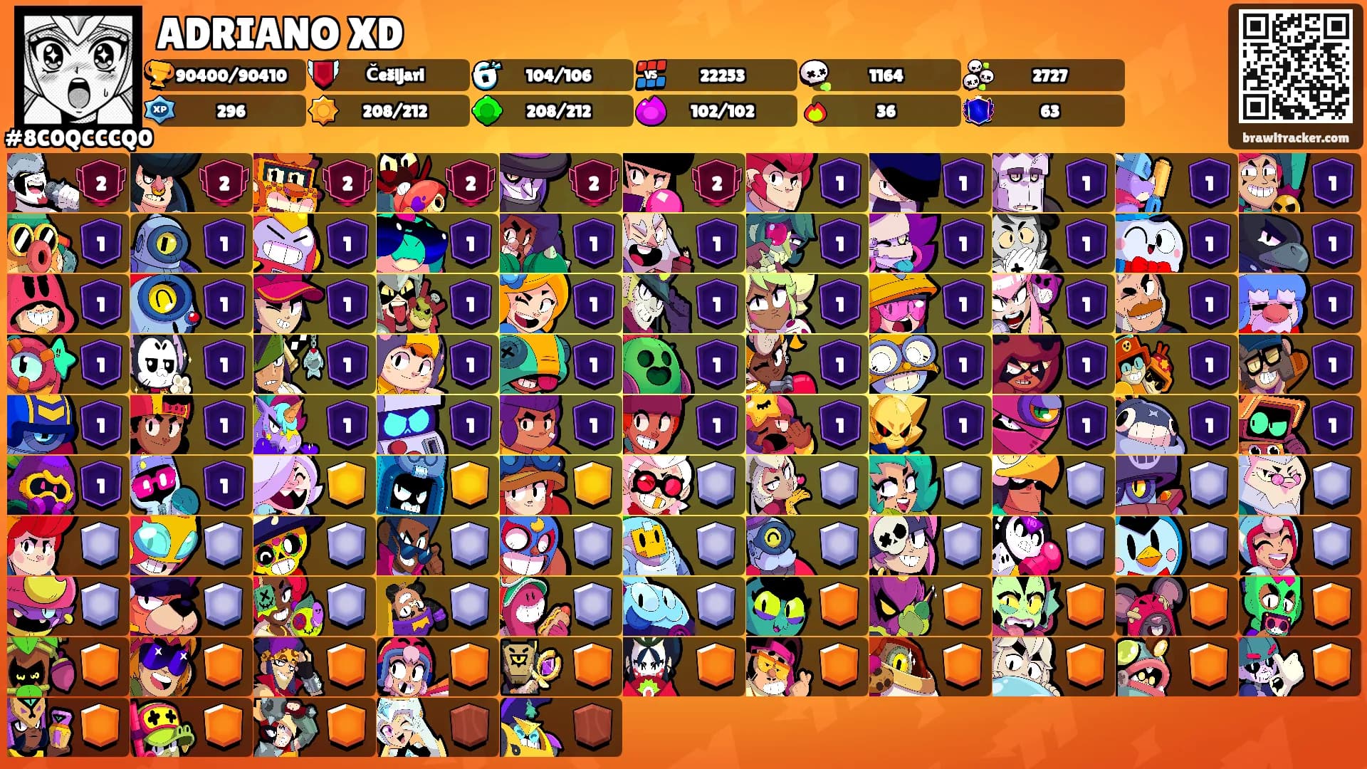 ADRIANO XD's Ranks