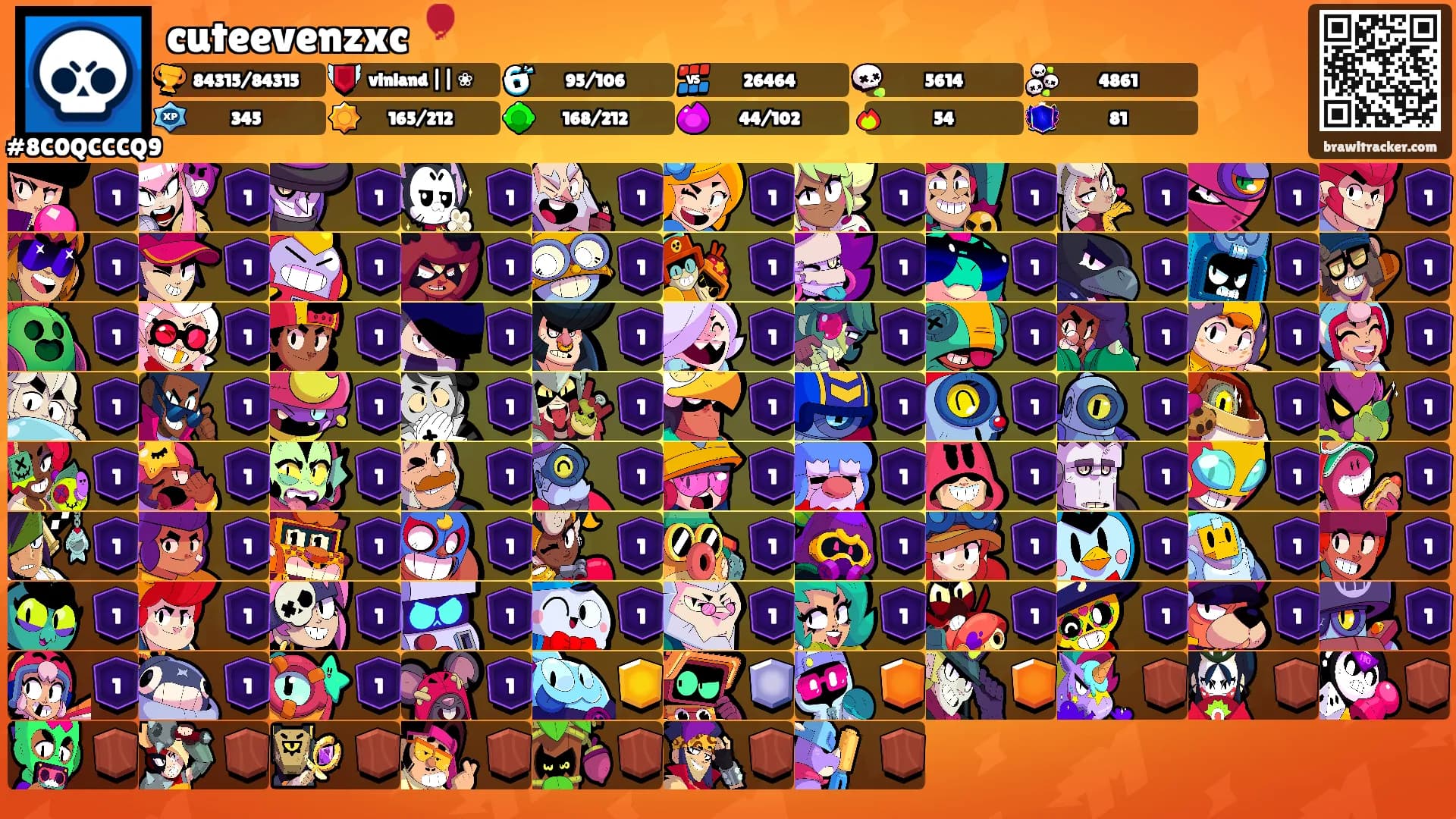 cuteevenzxc 🎈's Ranks