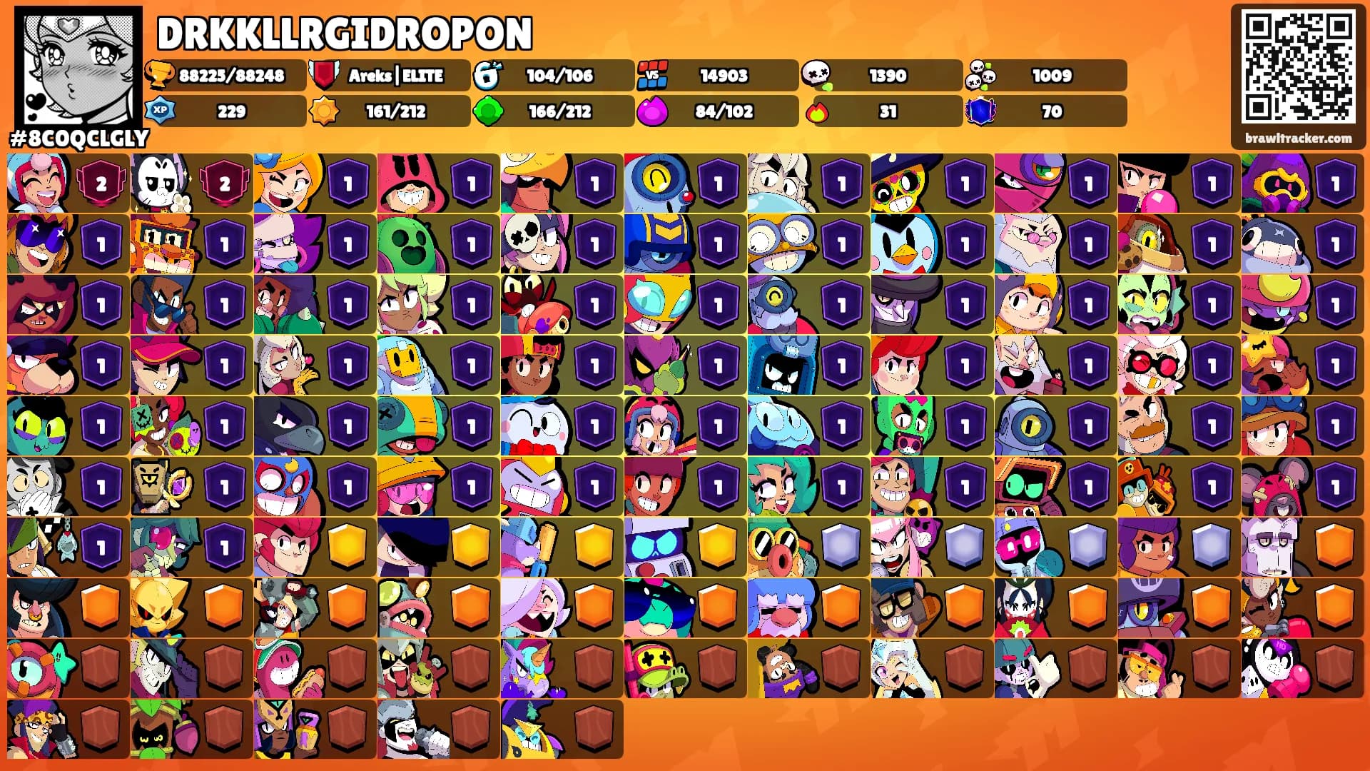 DRKKLLRGIDROPON's Ranks