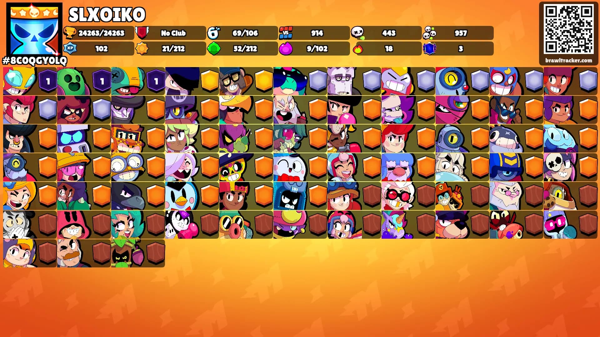 SLXOIKO's Ranks