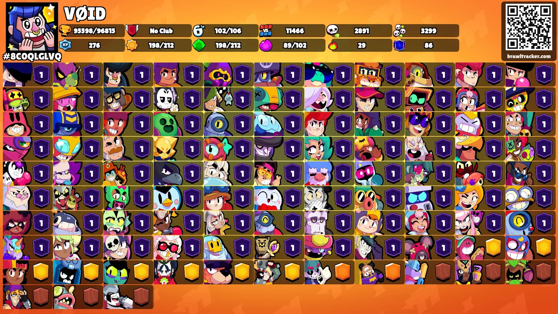 VØID's Ranks