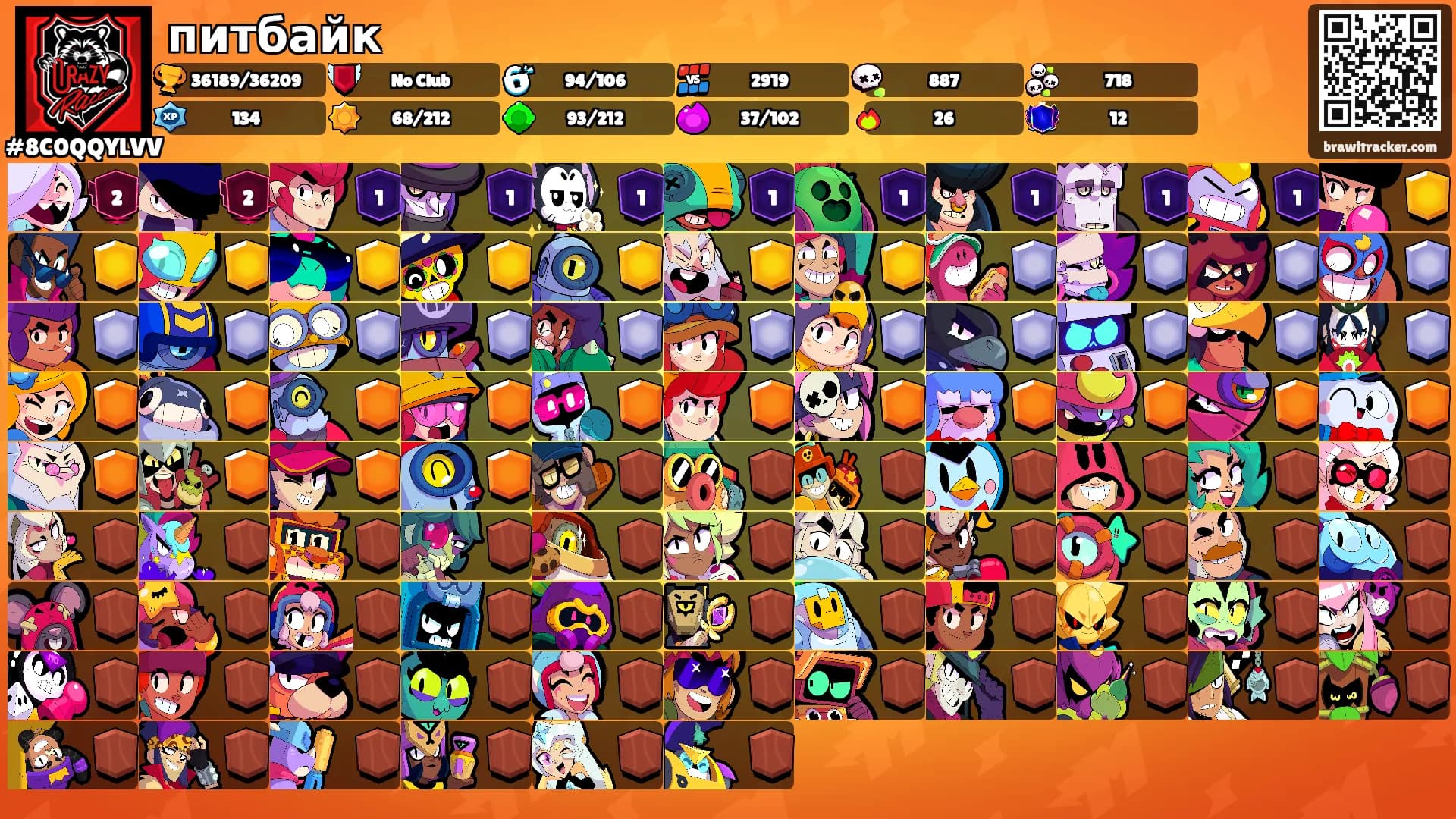 питбайк's Ranks