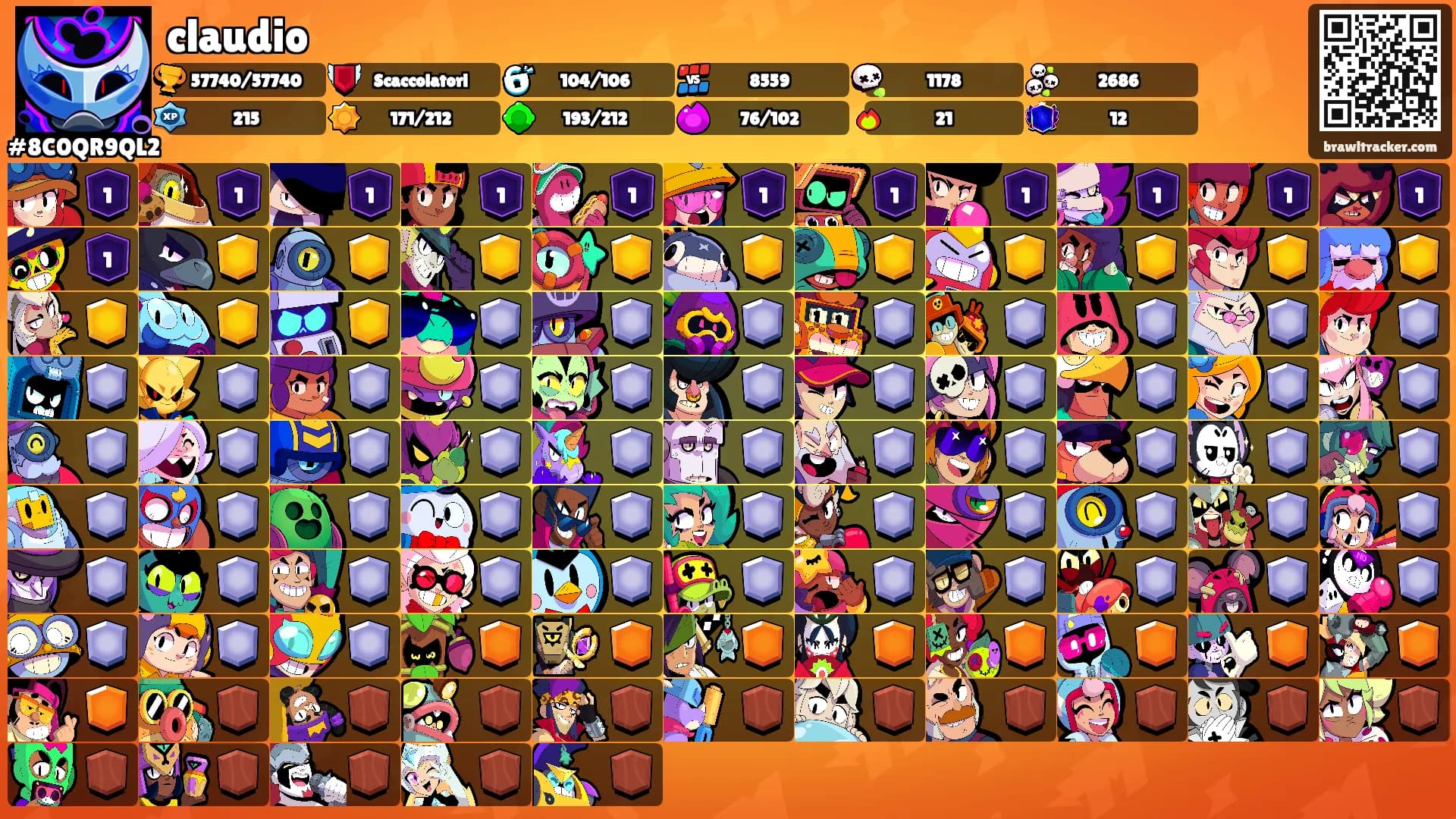 claudio's Ranks