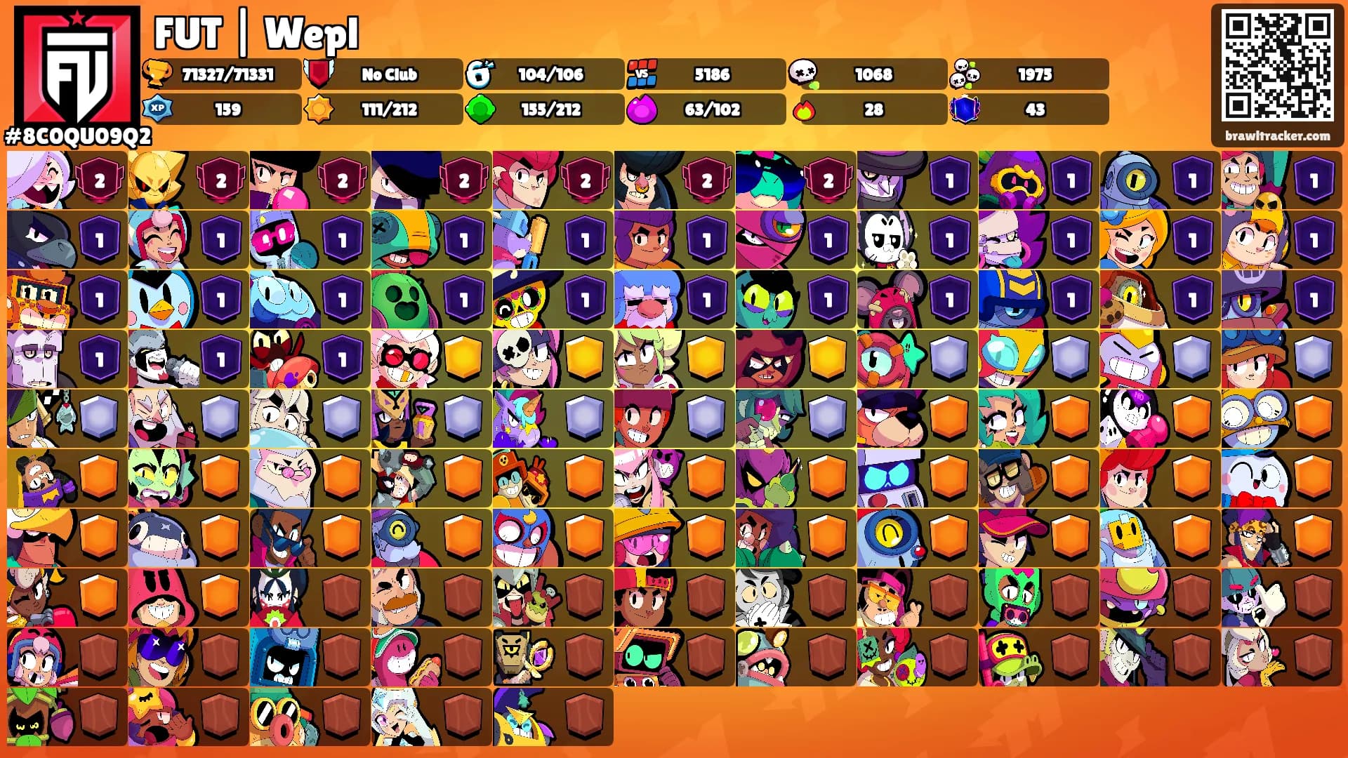 FUT | Wepl's Ranks