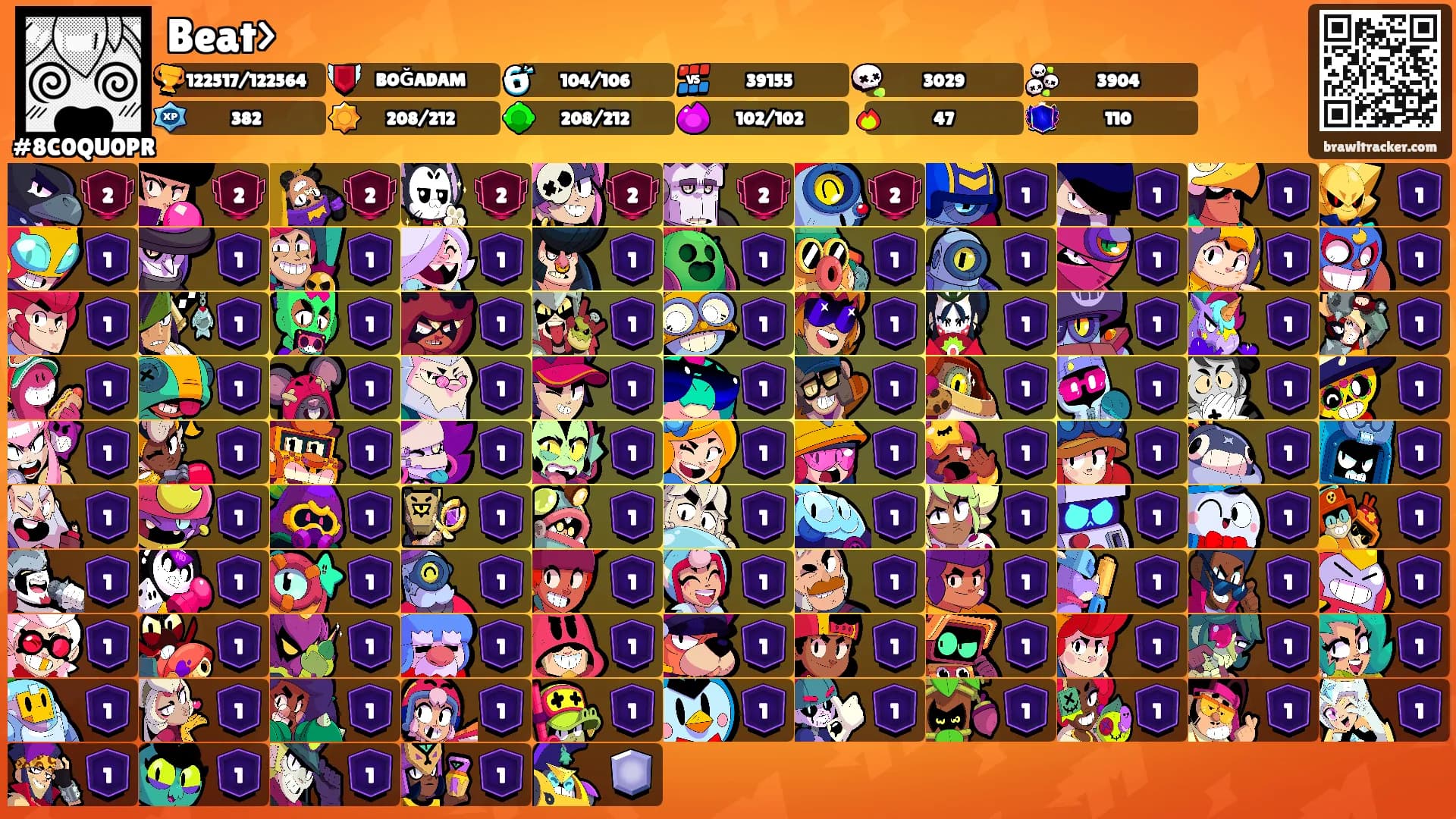 Beat>'s Ranks