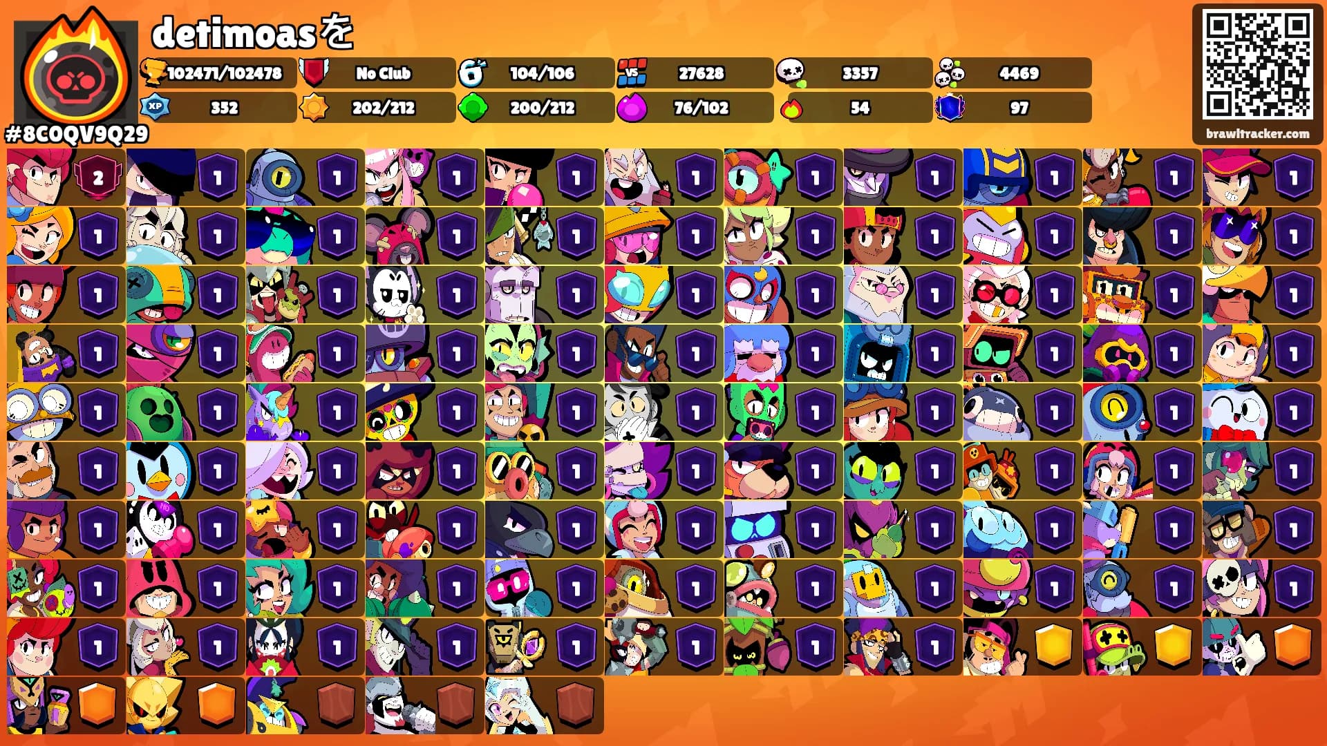detimoasを's Ranks
