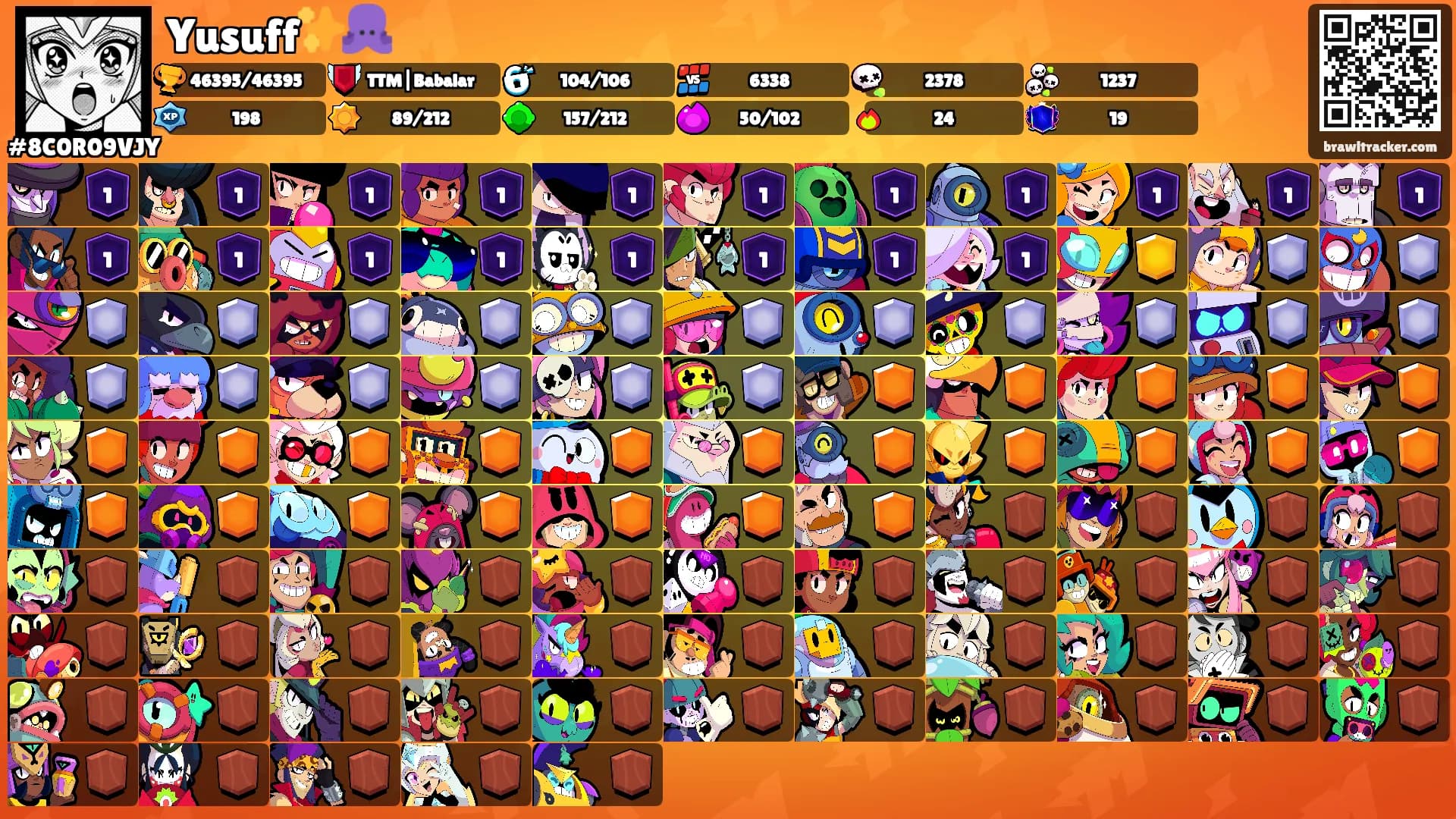 Yusuff✨🐙's Ranks