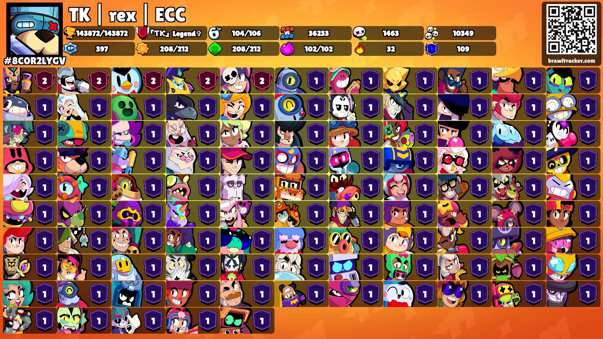 TK | rex | ECC's Ranks